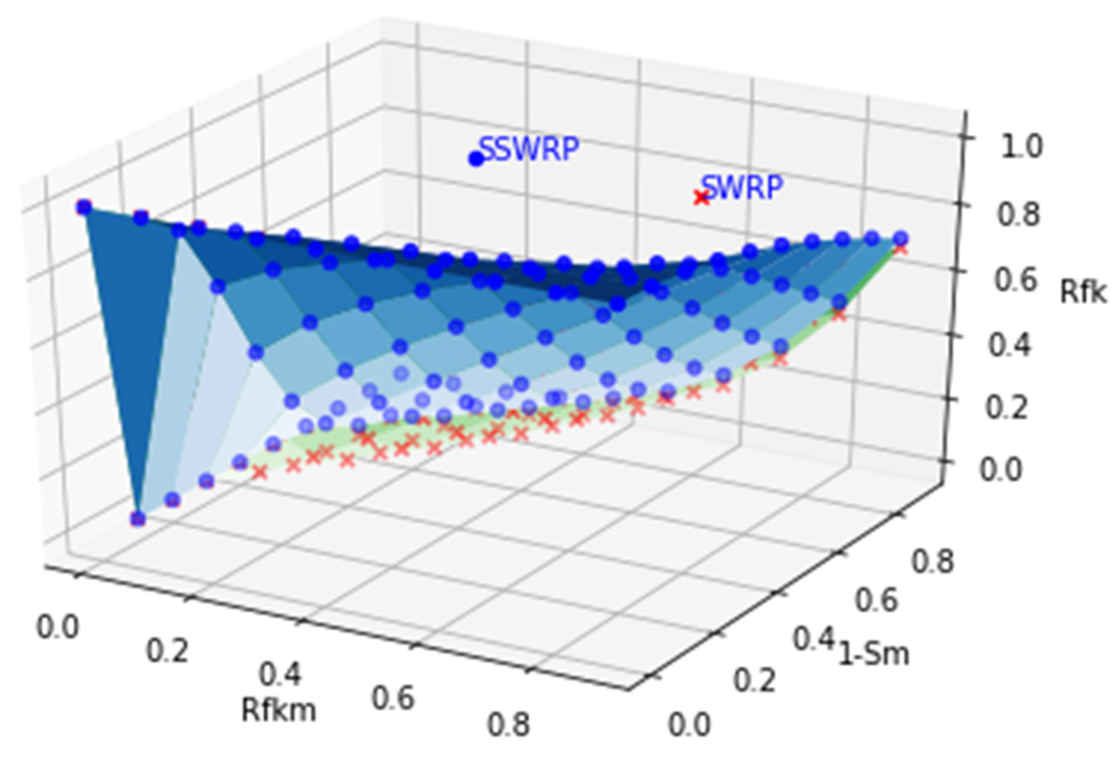 Metals 13 00169 g003