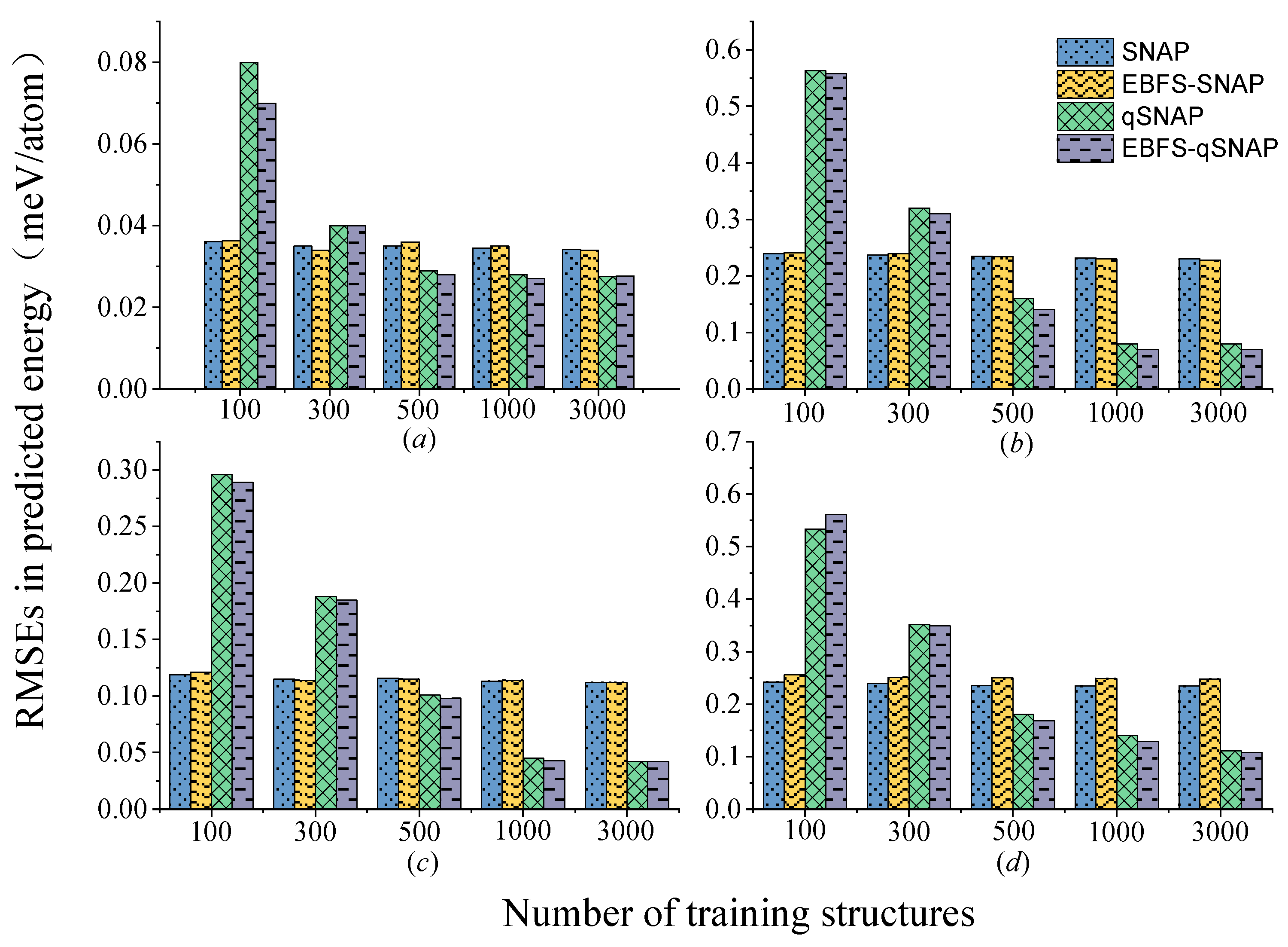 Metals 13 00169 g007
