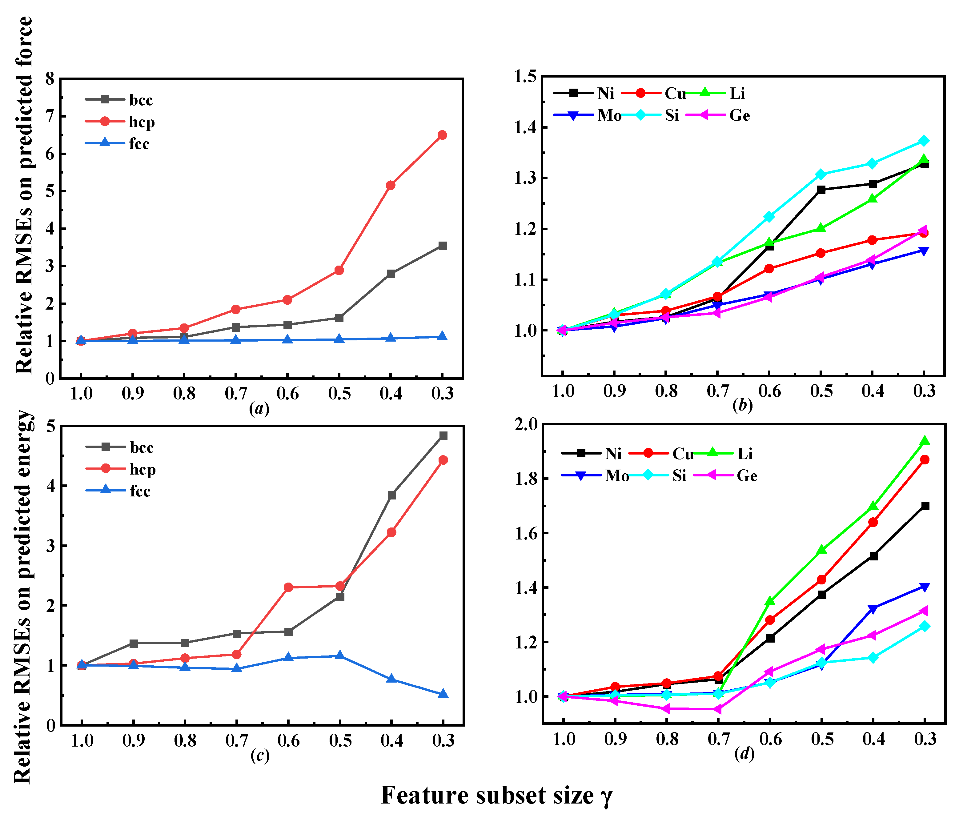 Metals 13 00169 g008