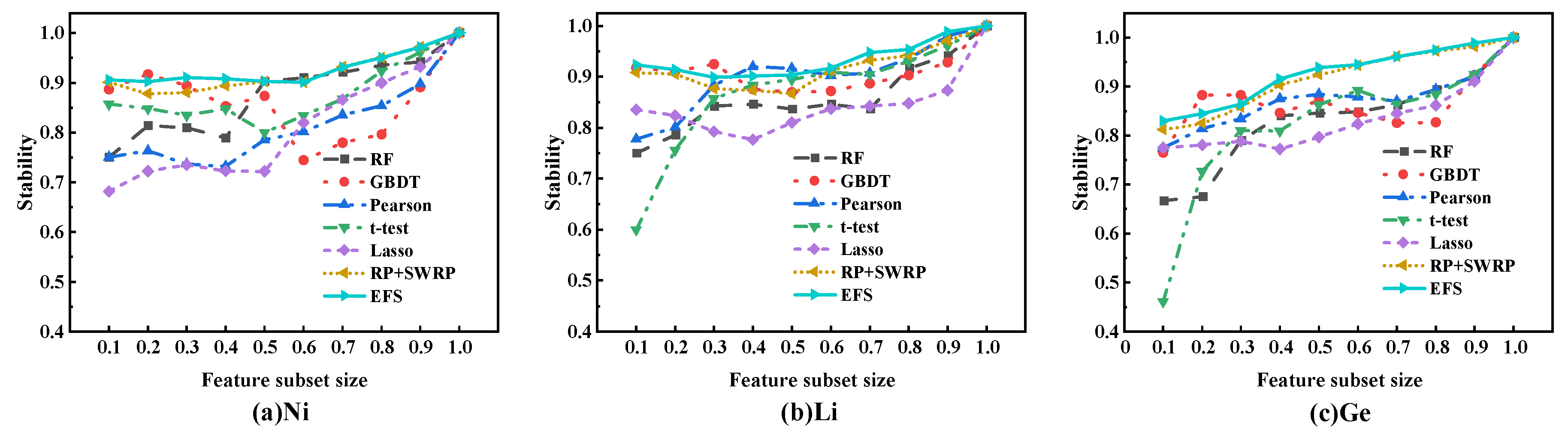 Metals 13 00169 g009