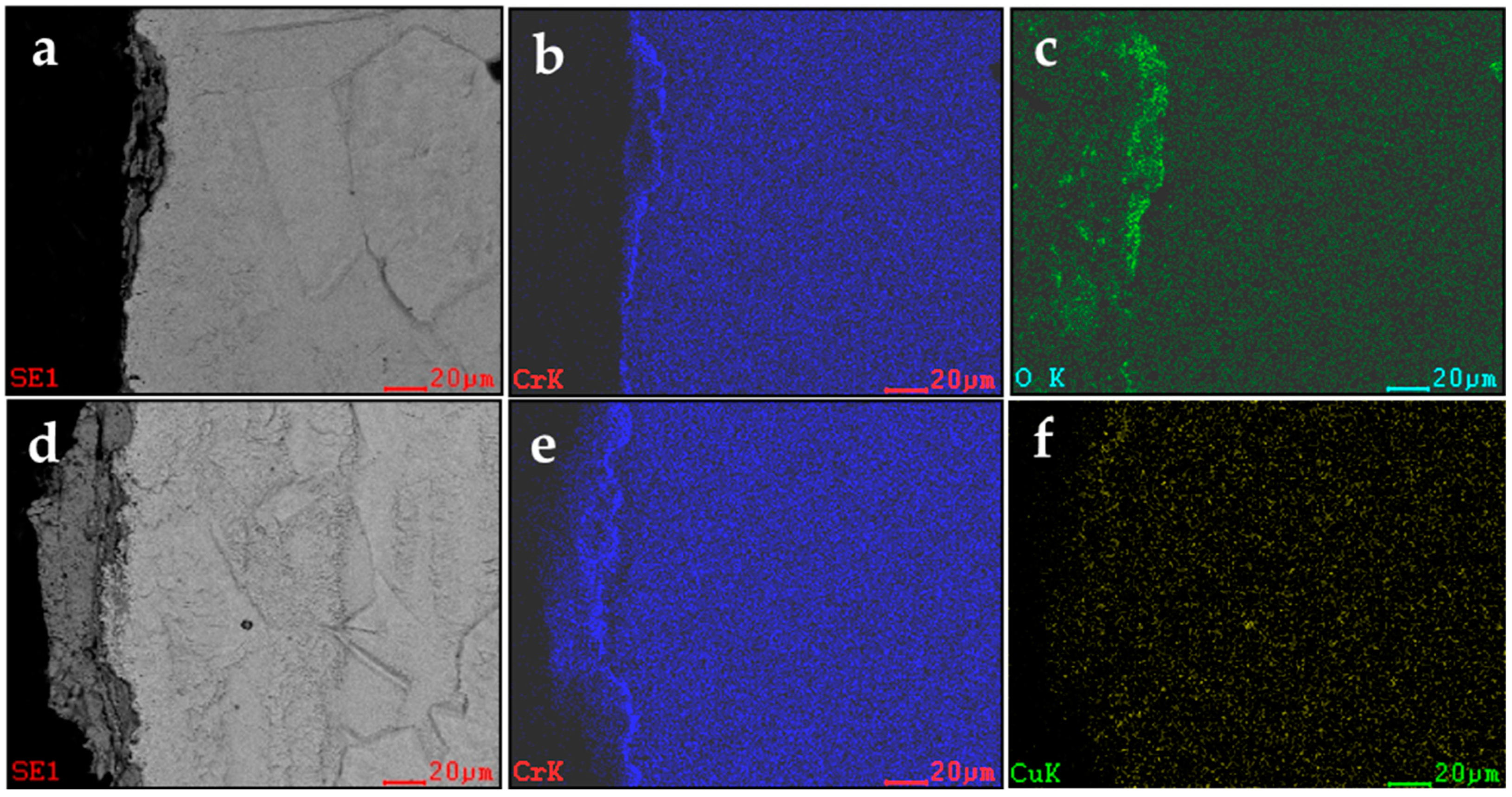 Metals 13 00170 g008 Metals 13 00170 g008