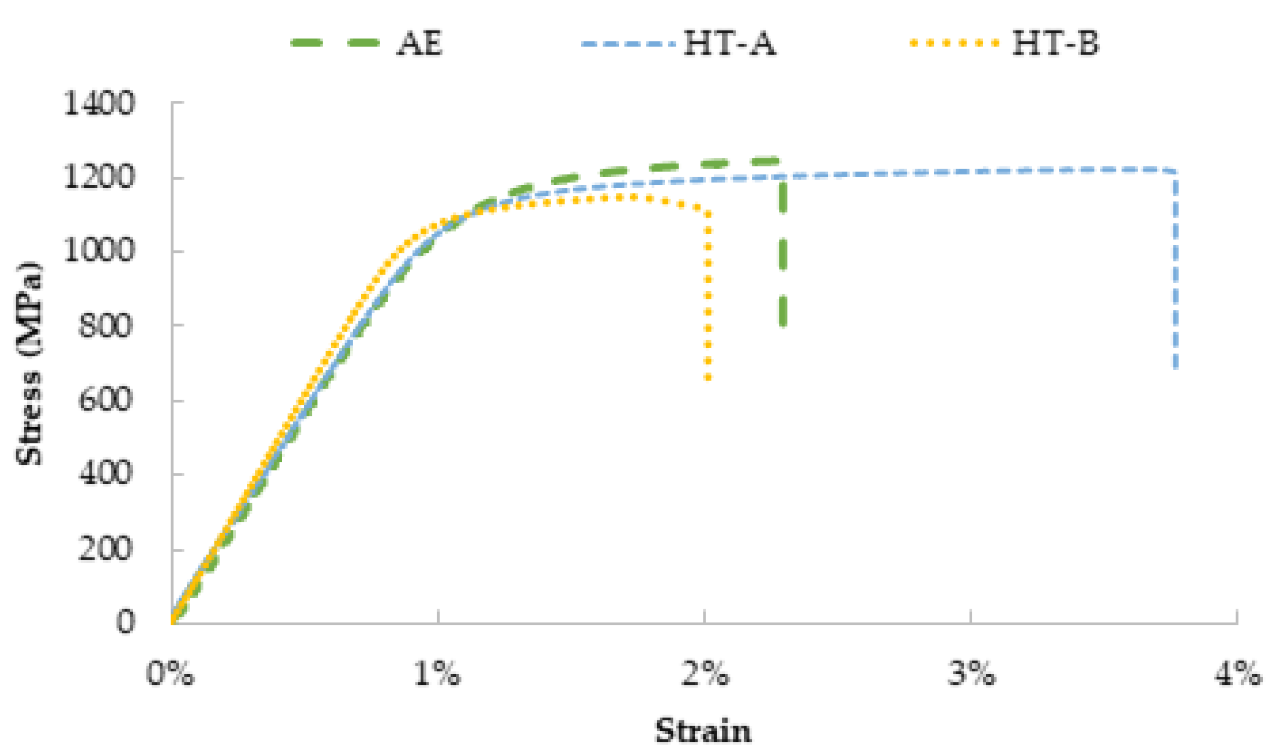 Metals 13 00173 g006
