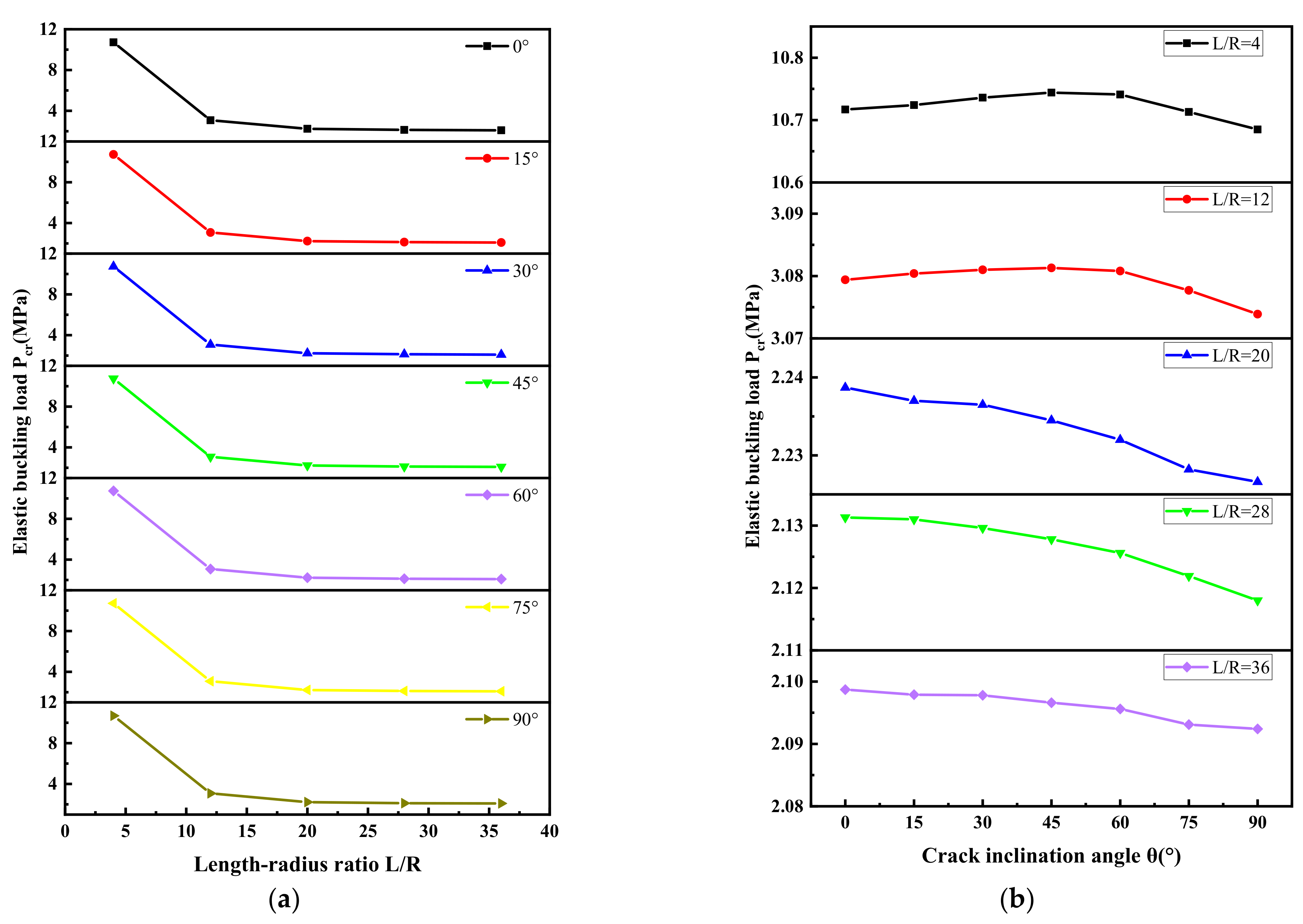 Metals 13 00174 g006 Metals 13 00174 g006