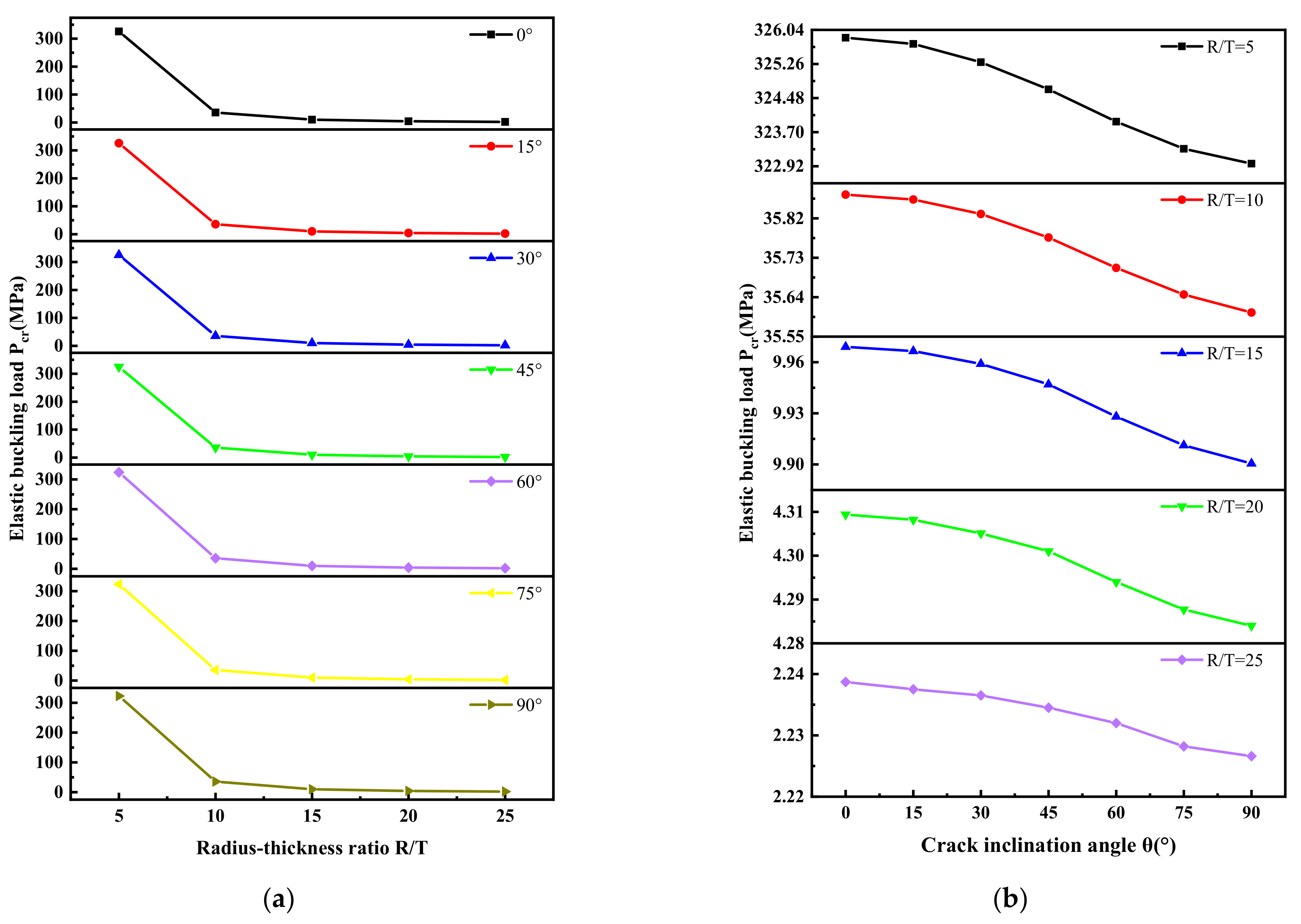 Metals 13 00174 g007 Metals 13 00174 g007