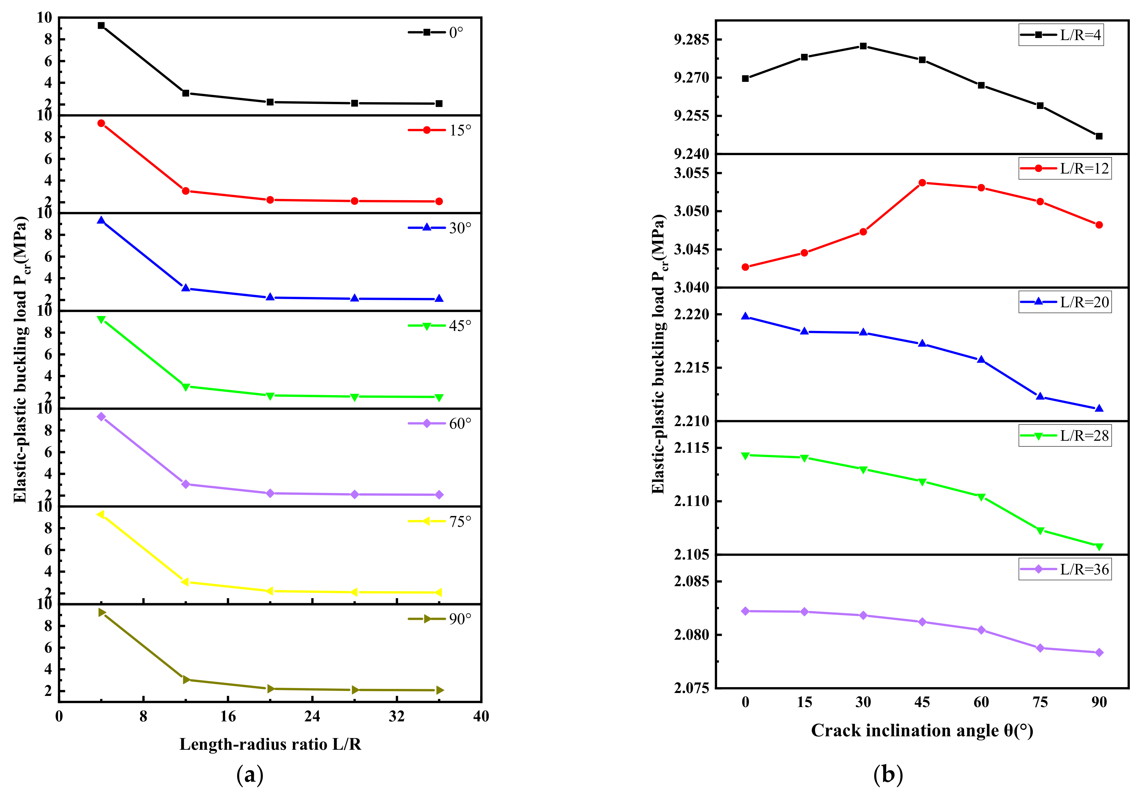 Metals 13 00174 g010 Metals 13 00174 g010