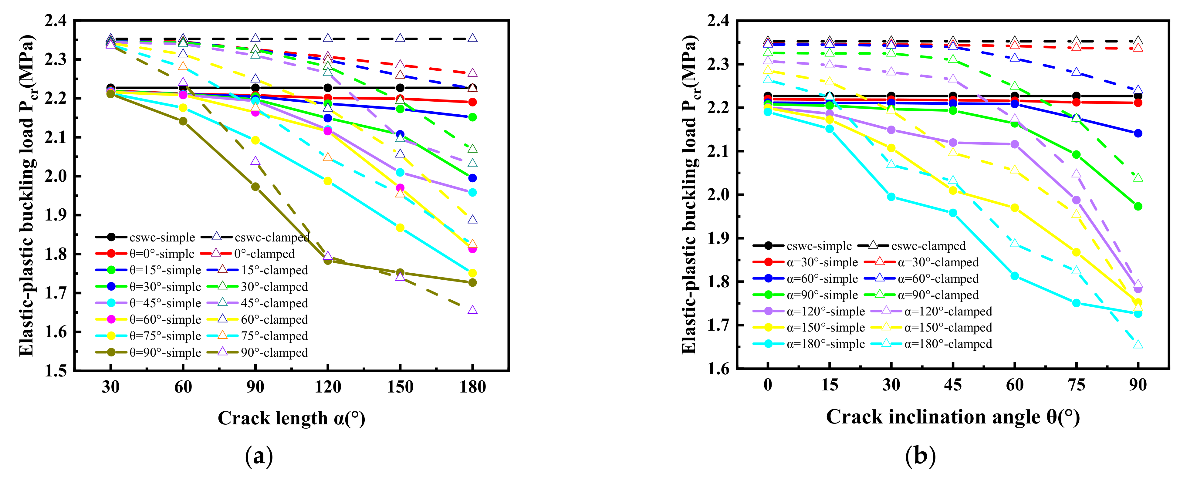Metals 13 00174 g013 Metals 13 00174 g013