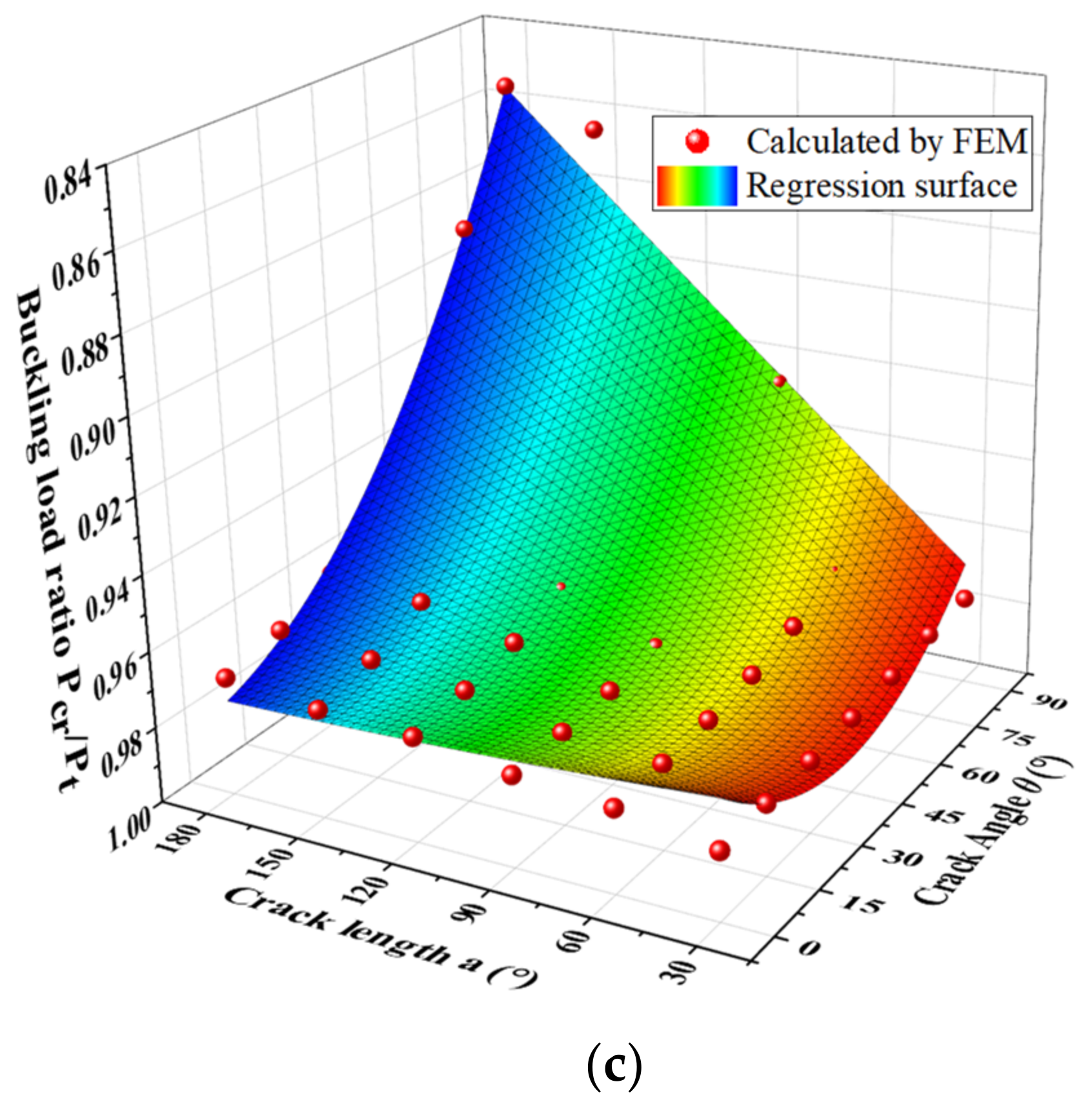 Metals 13 00174 g017b Metals 13 00174 g017b