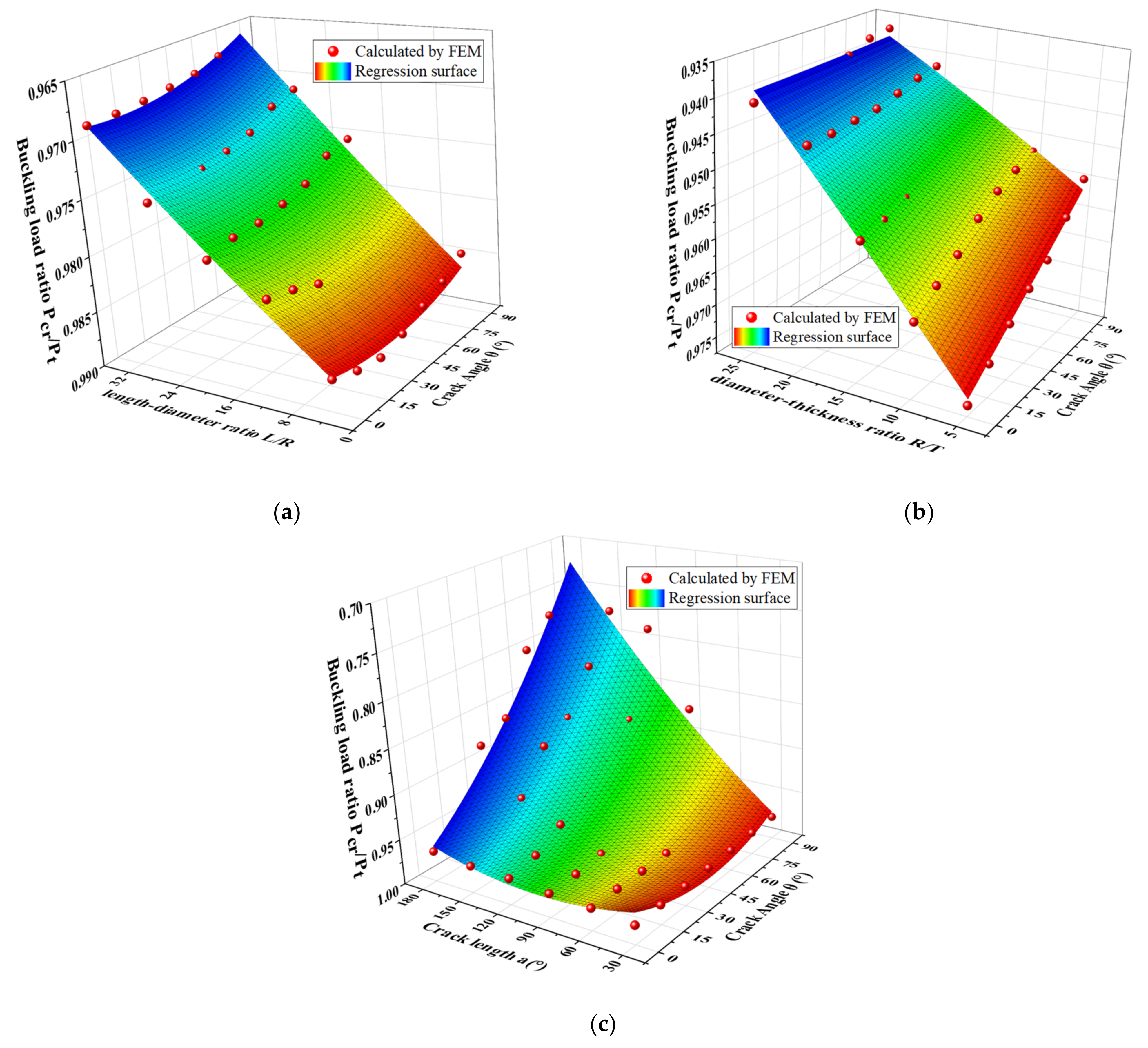 Metals 13 00174 g019 Metals 13 00174 g019