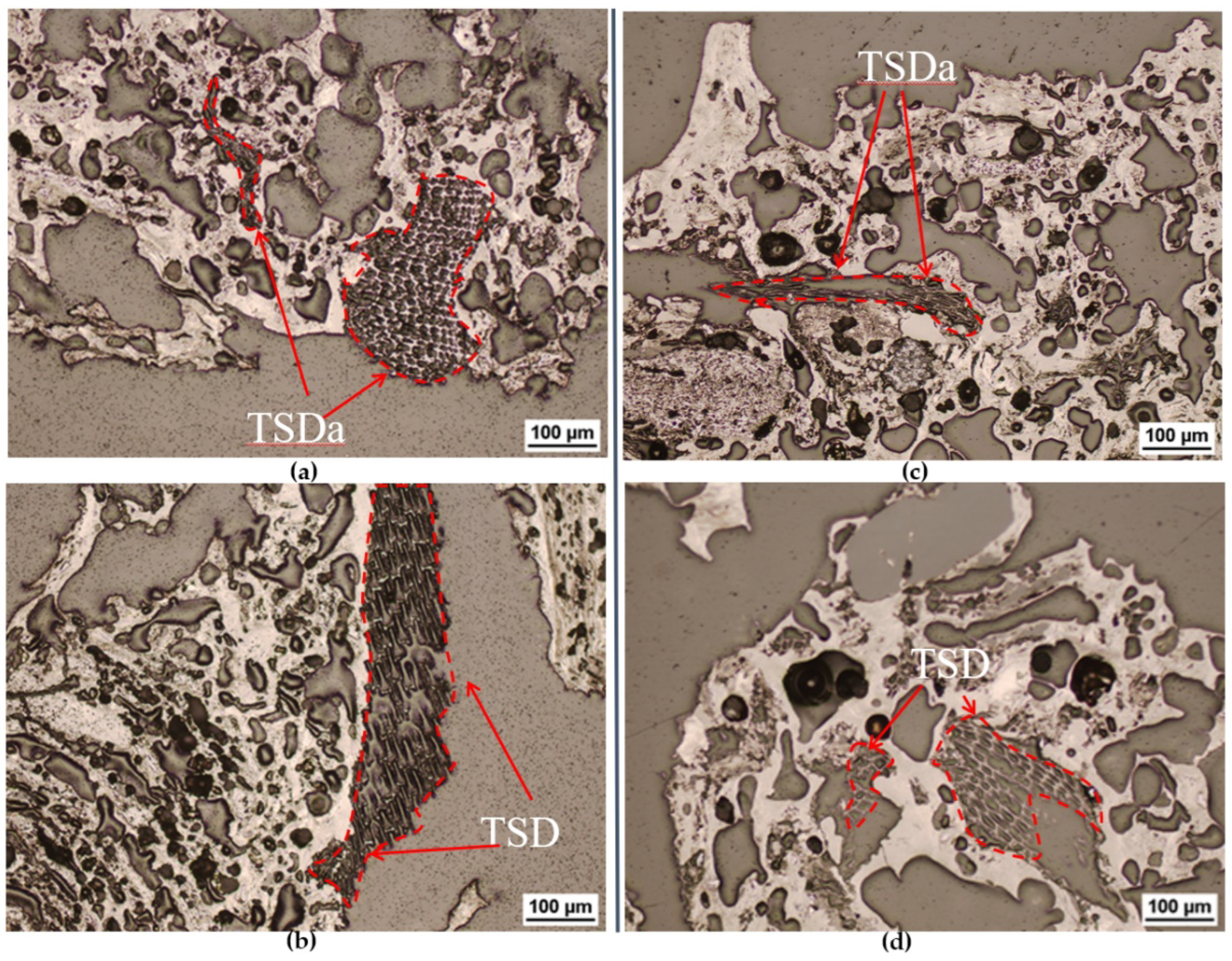 Metals 13 00175 g005