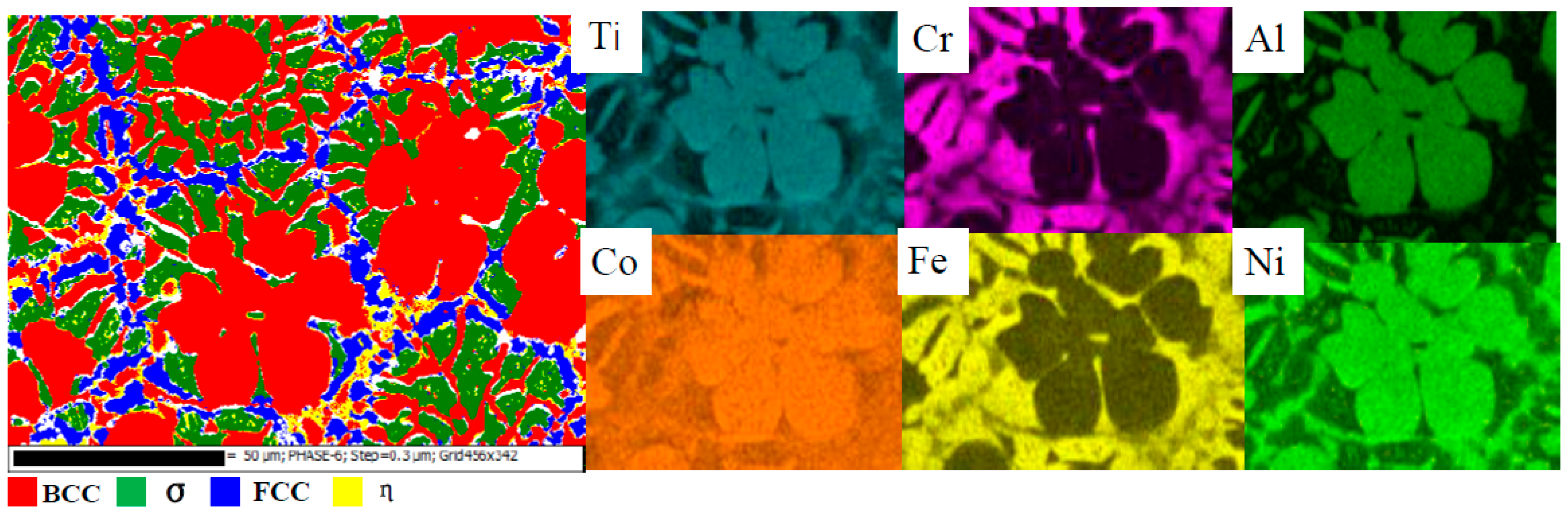 Metals 13 00178 g002