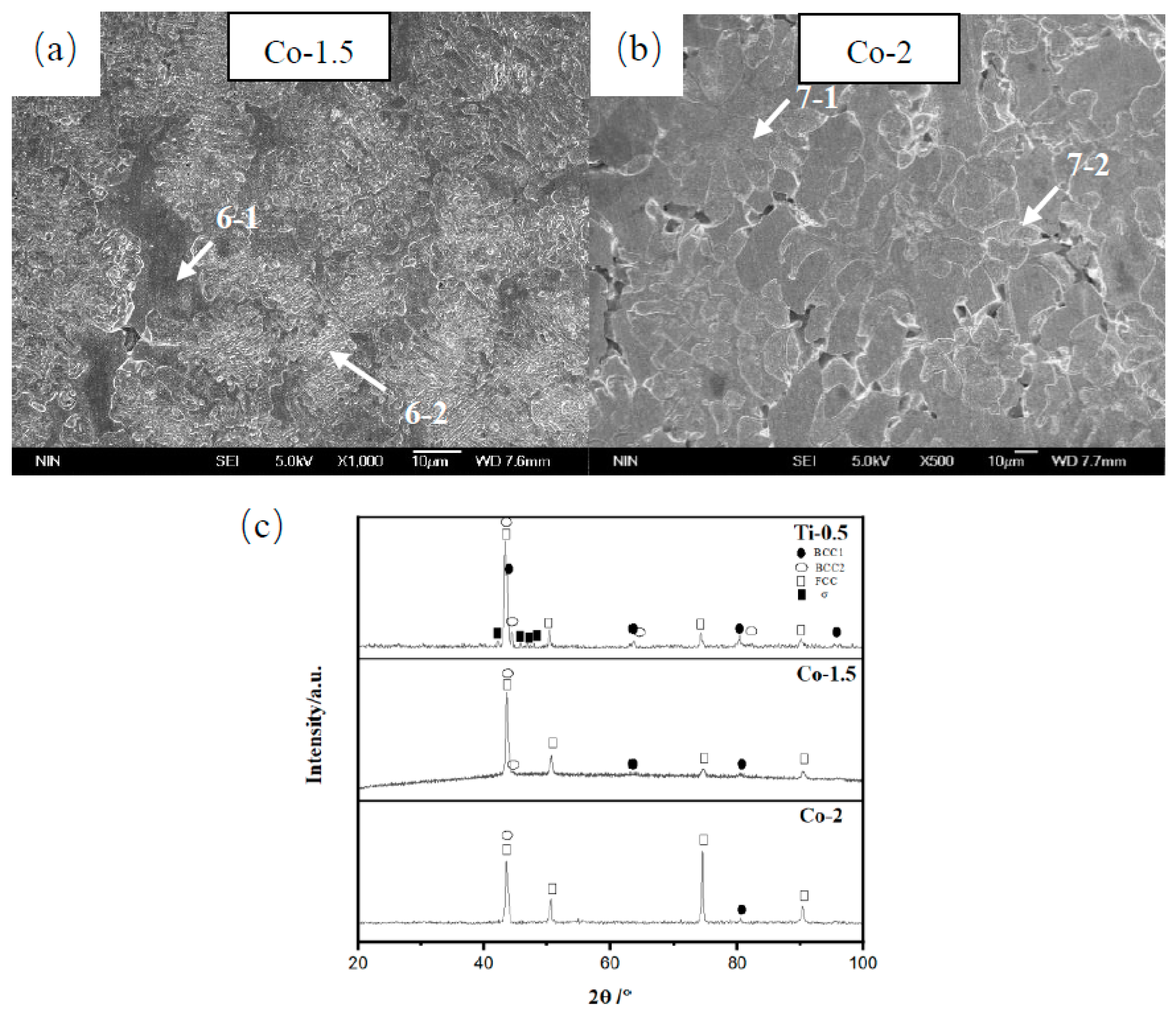 Metals 13 00178 g004