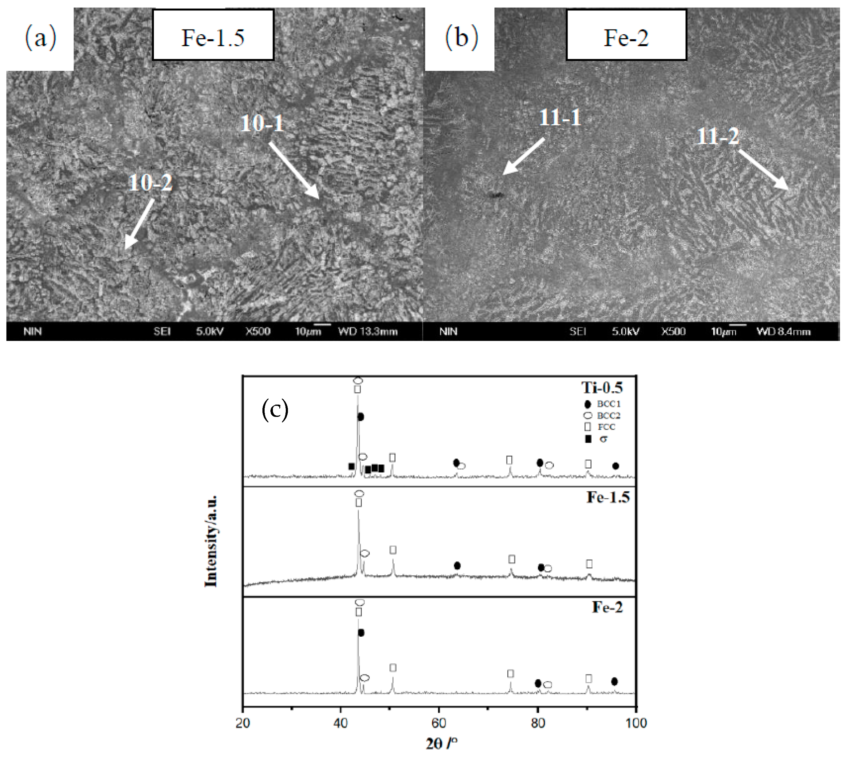 Metals 13 00178 g006