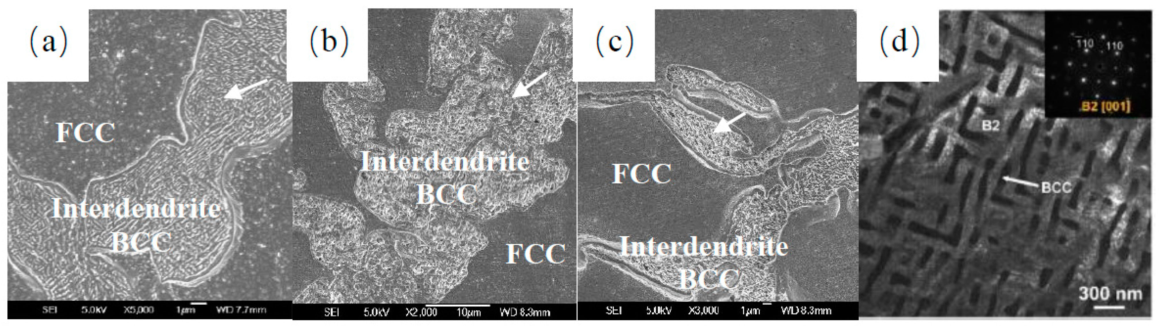 Metals 13 00178 g008