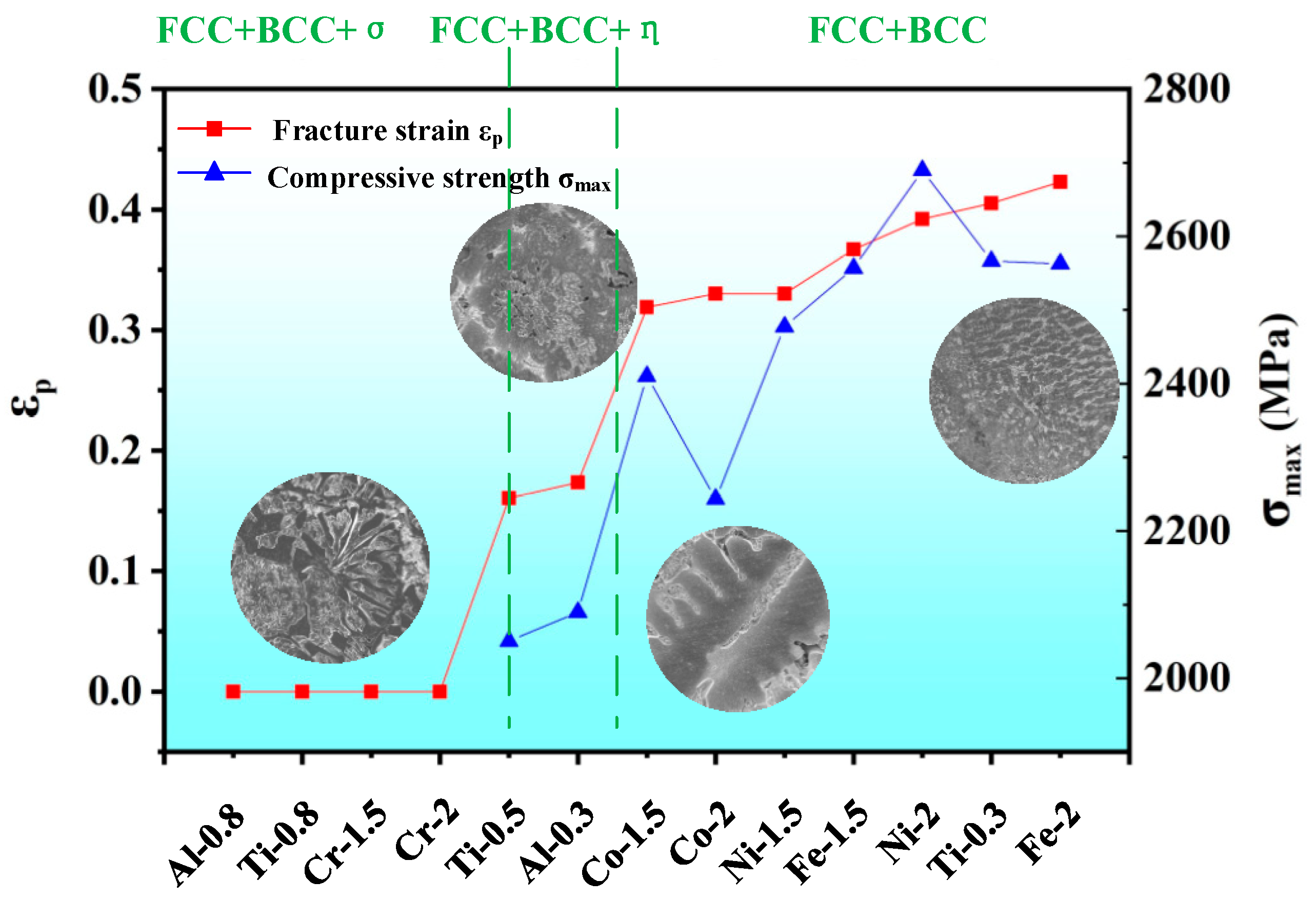 Metals 13 00178 g009