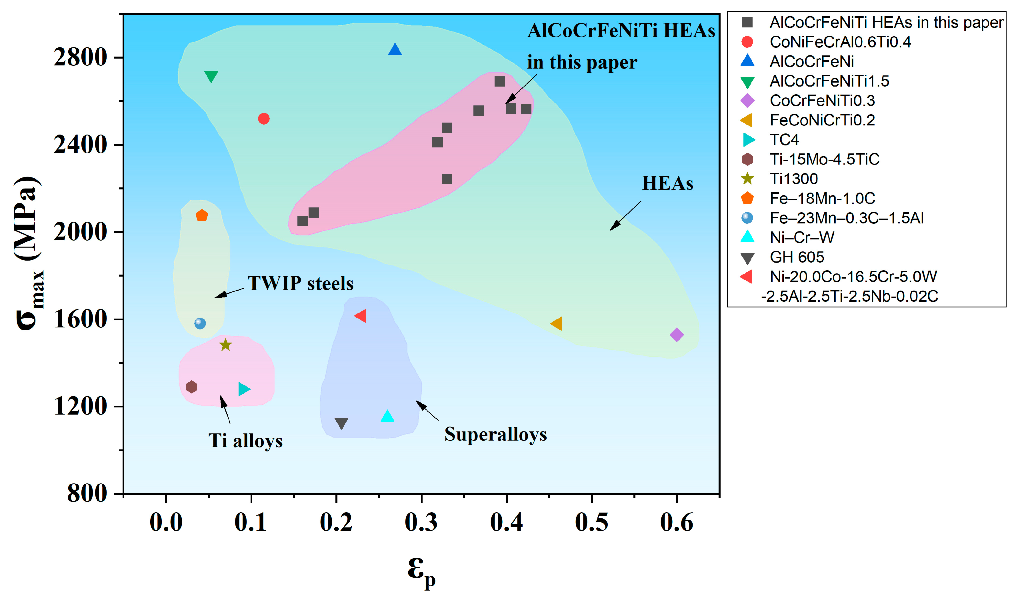 Metals 13 00178 g010