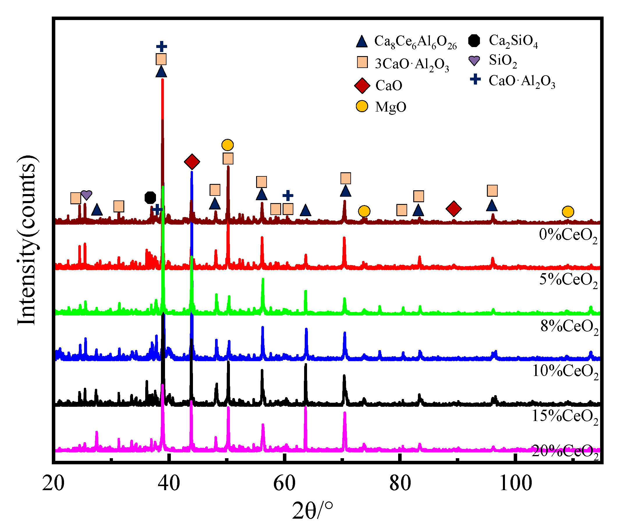 Metals 13 00179 g004