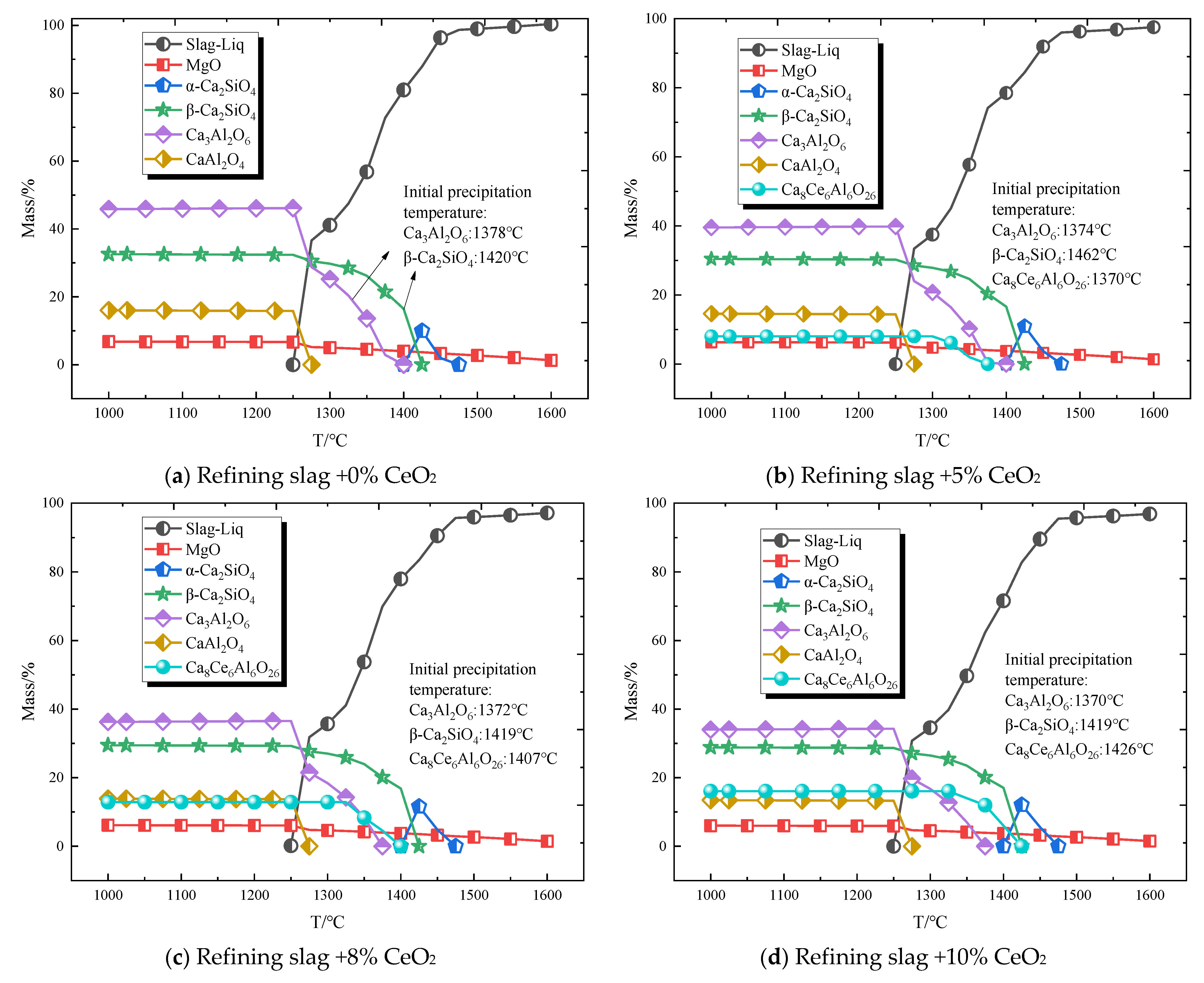 Metals 13 00179 g008a