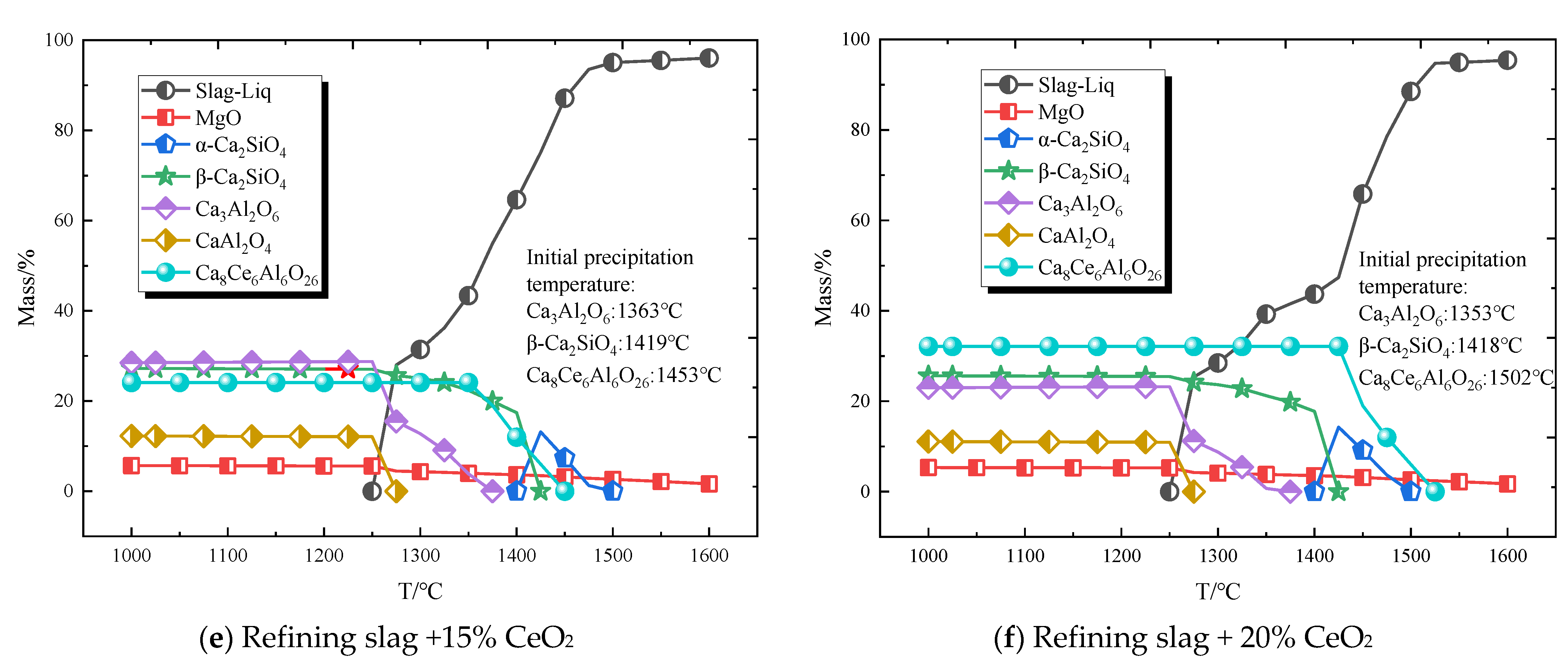 Metals 13 00179 g008b