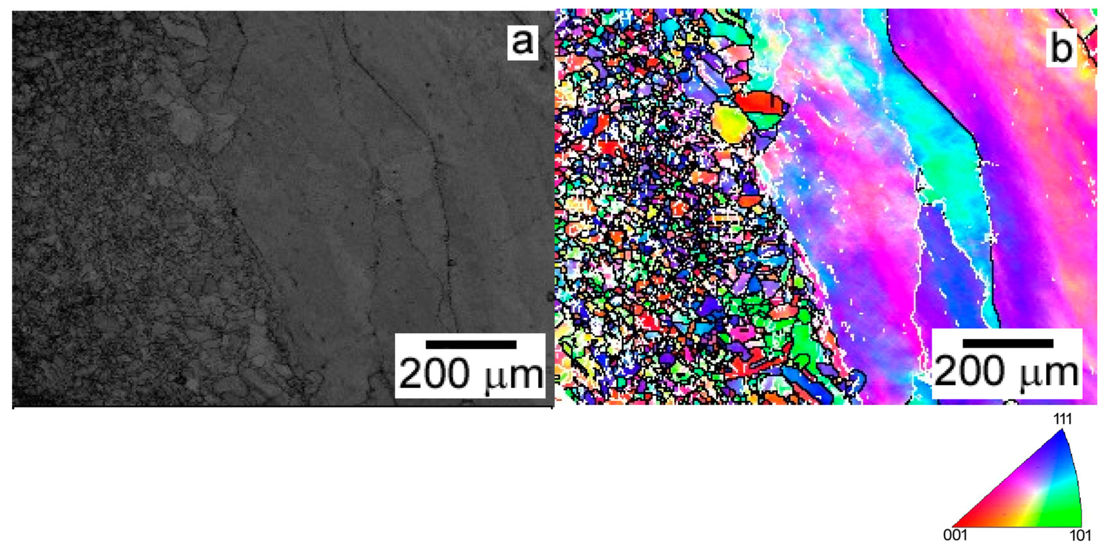 Metals 13 00180 g005