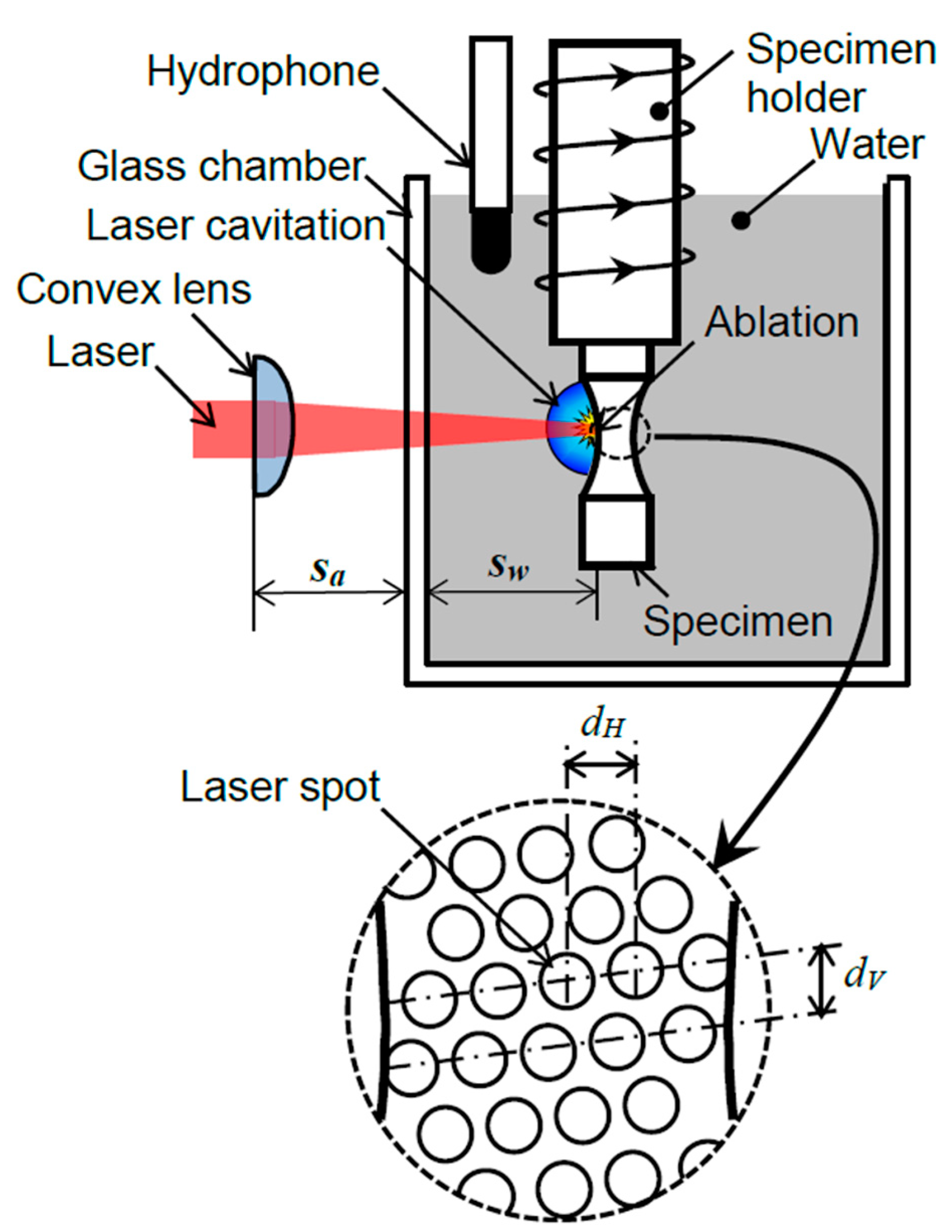 Metals 13 00181 g002