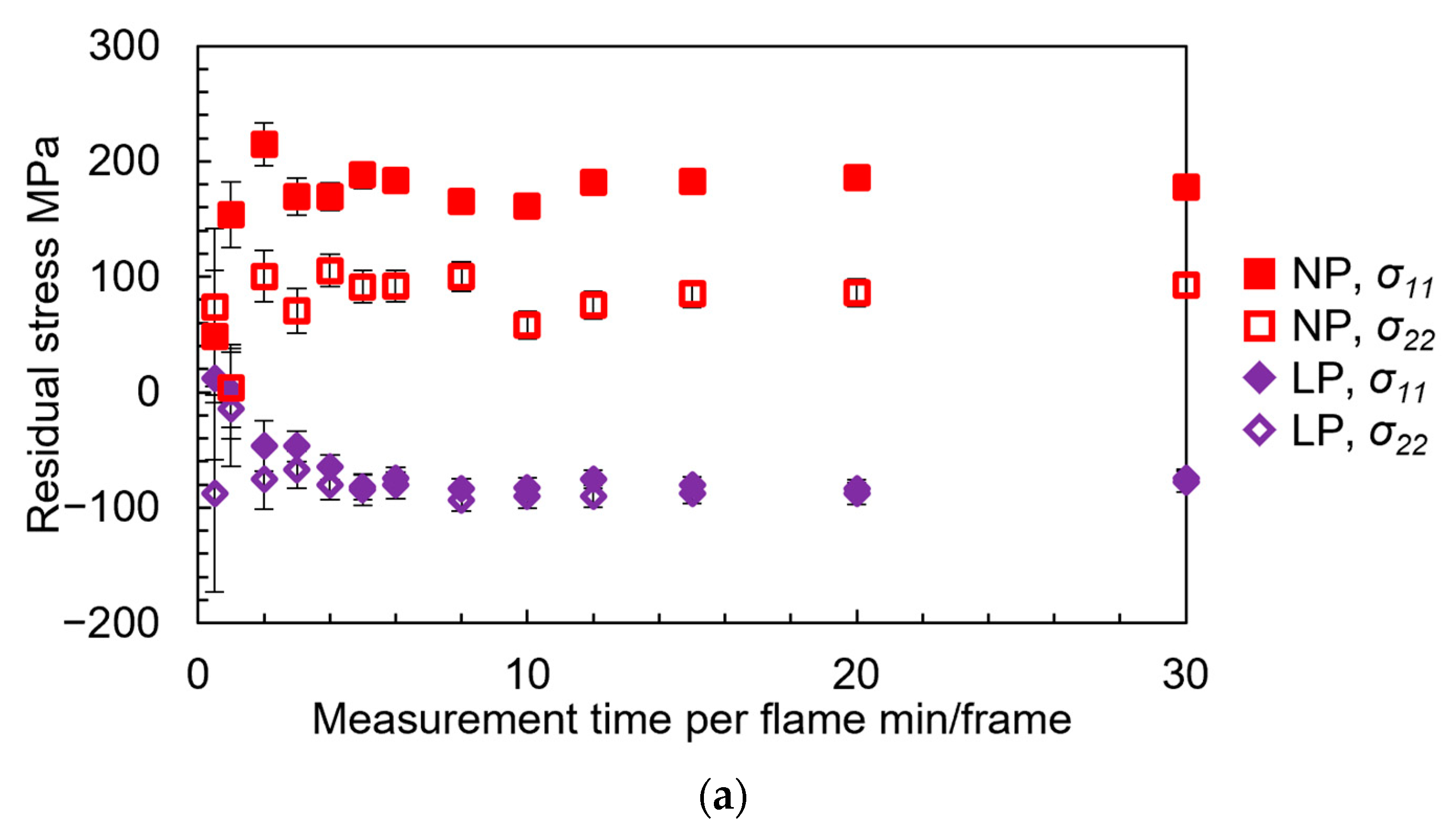Metals 13 00181 g011a