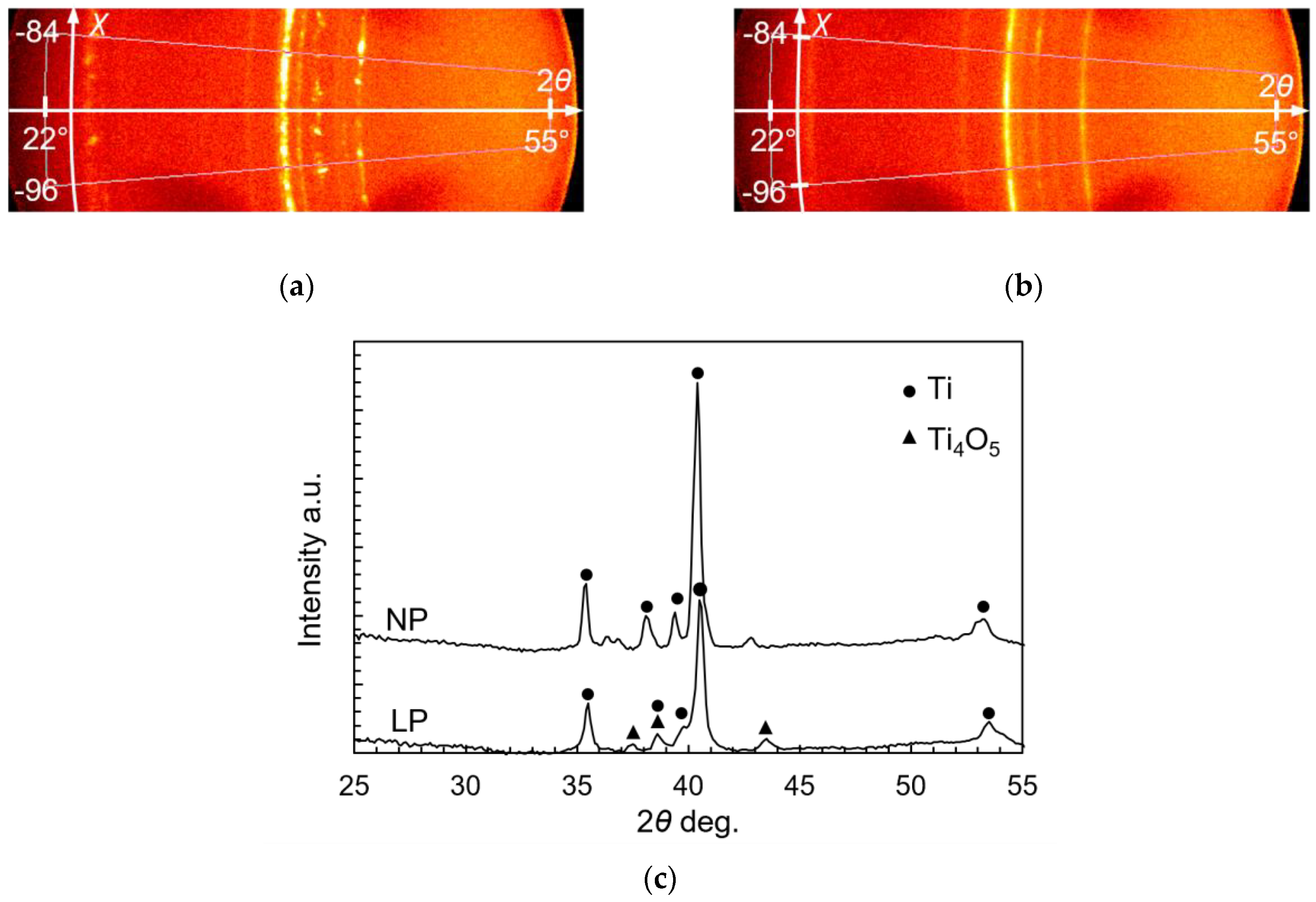 Metals 13 00181 g012