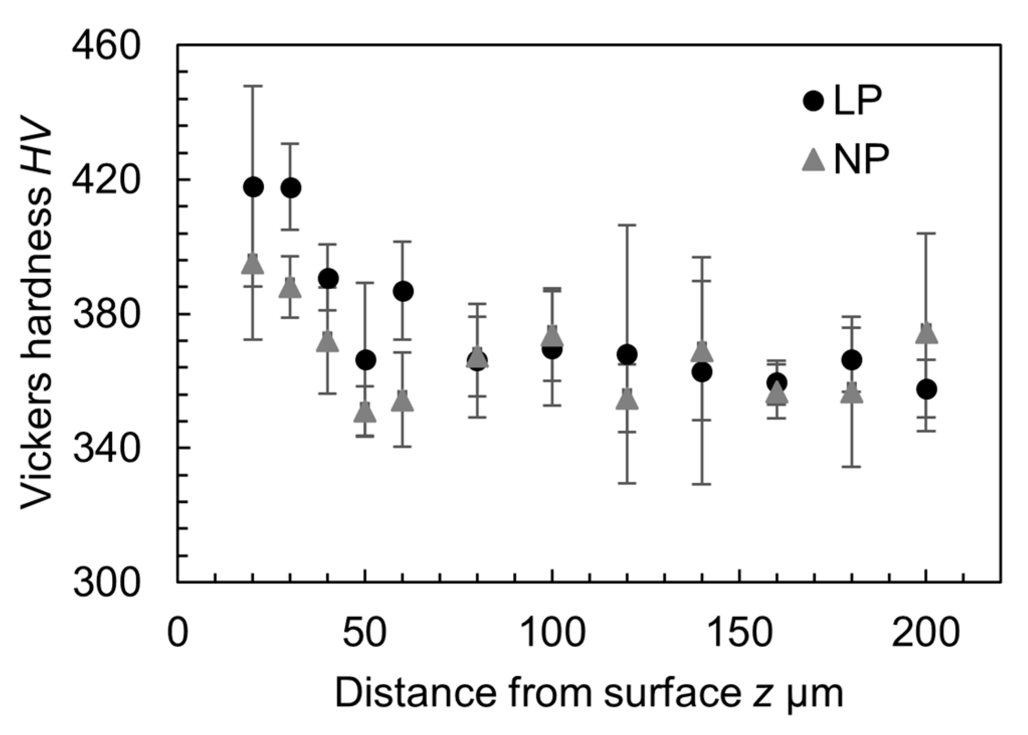 Metals 13 00181 g013