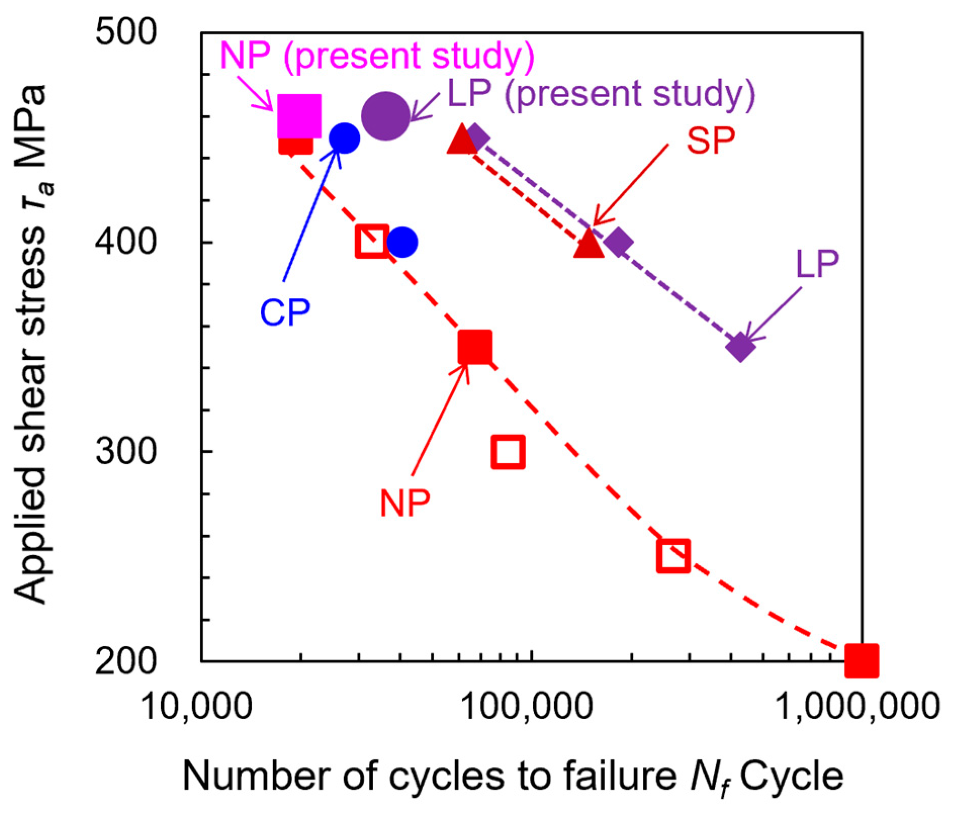 Metals 13 00181 g014