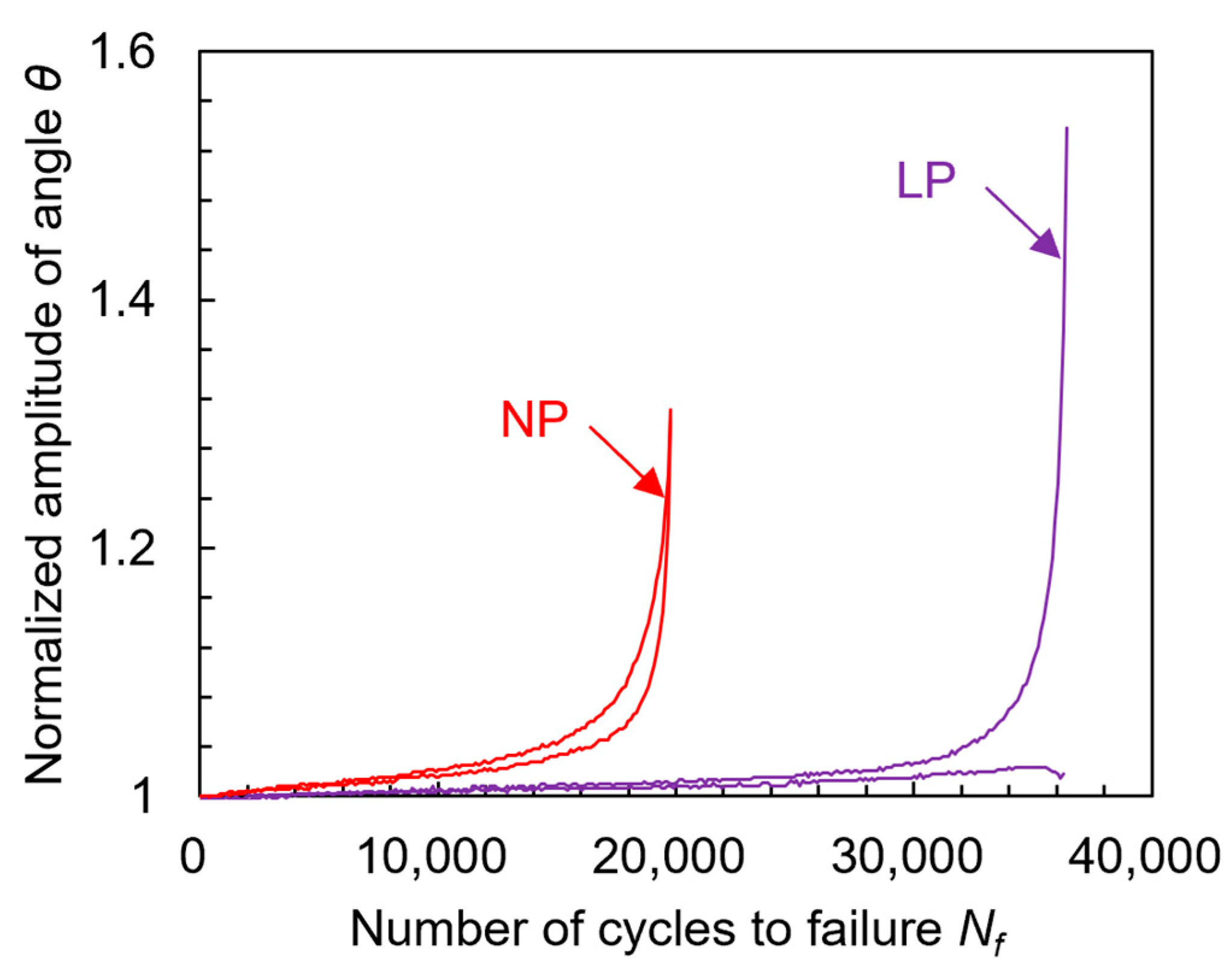 Metals 13 00181 g015