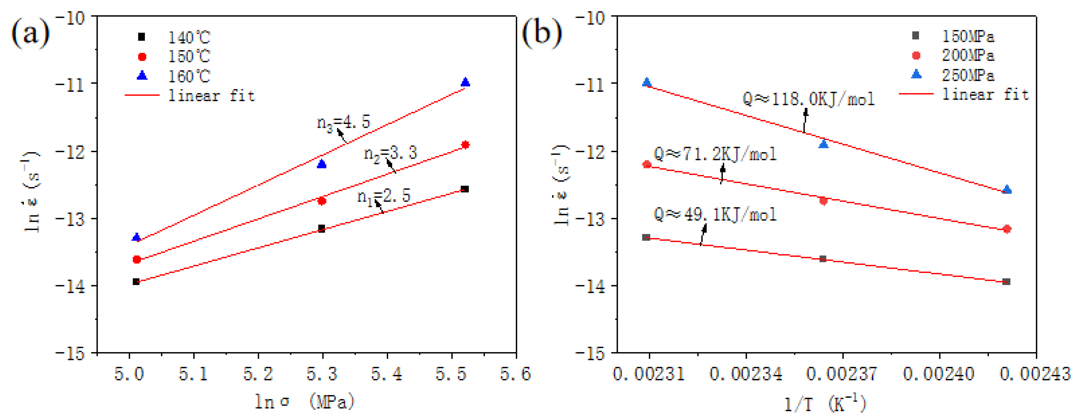 Metals 13 00182 g003