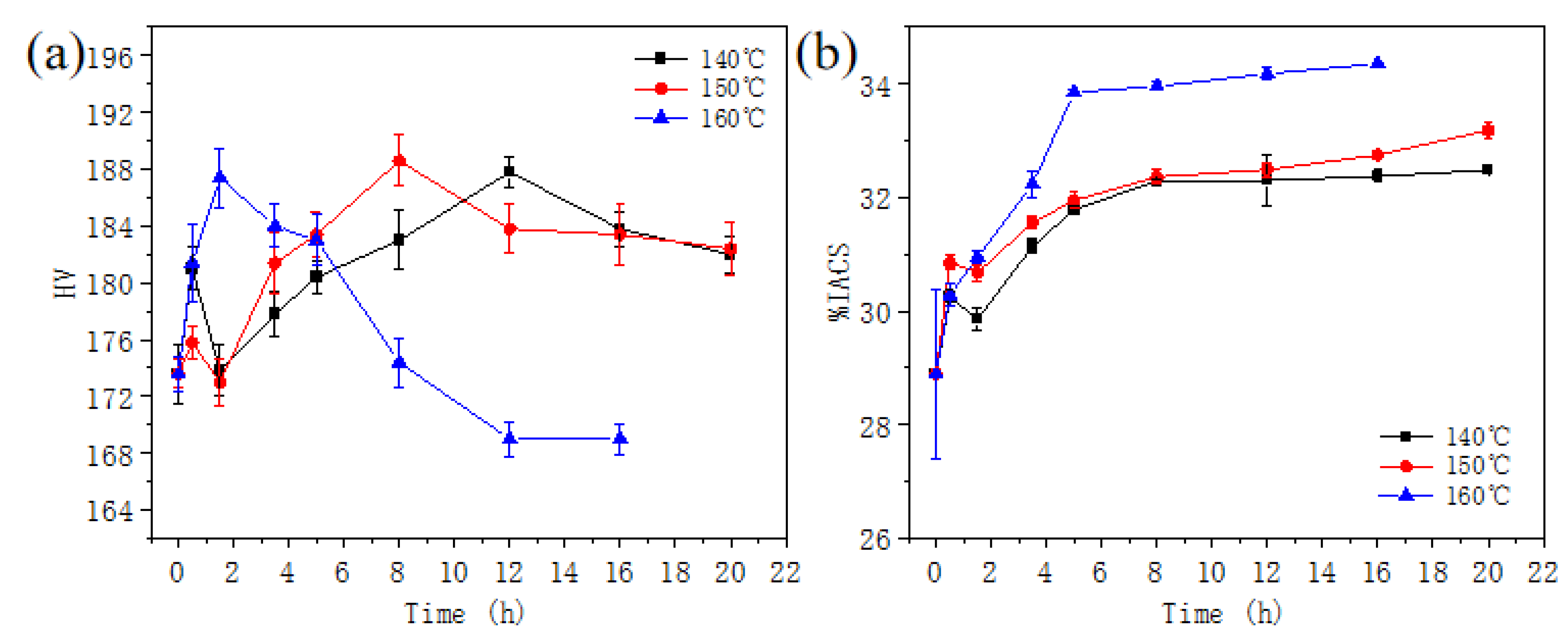 Metals 13 00182 g004