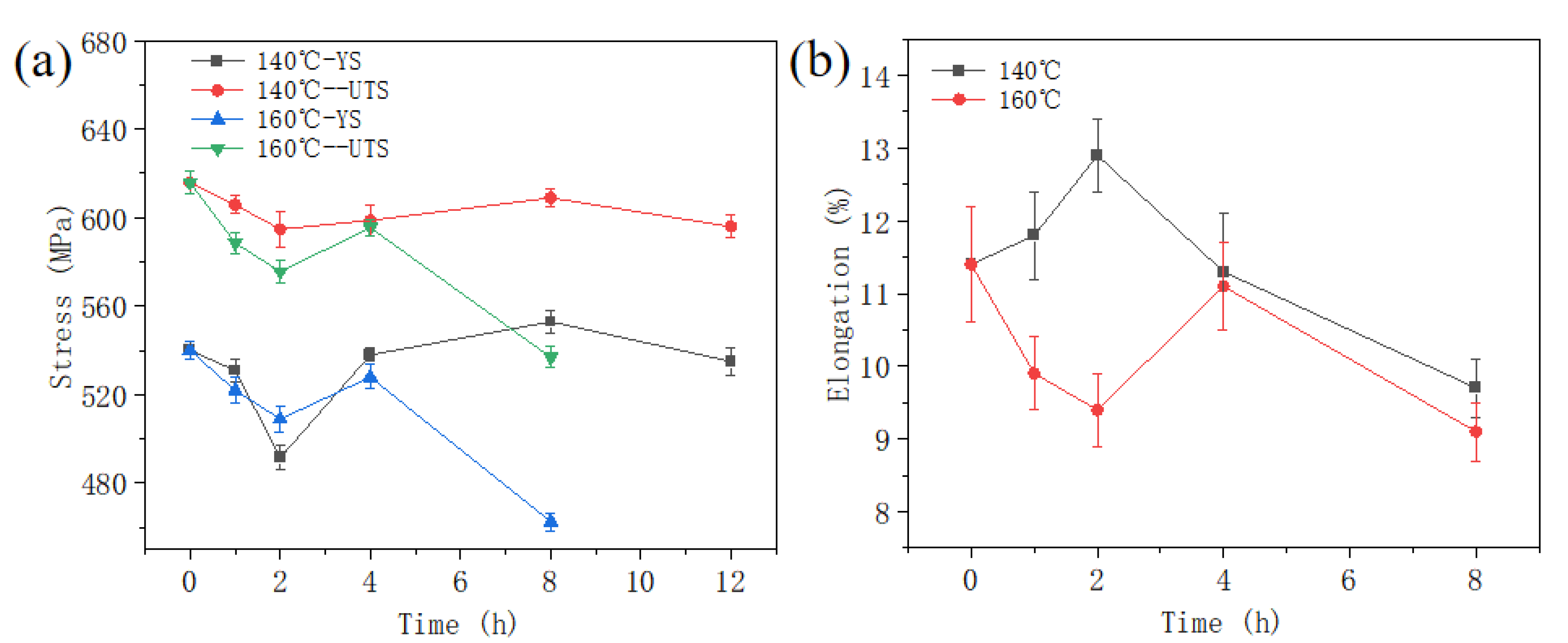 Metals 13 00182 g005