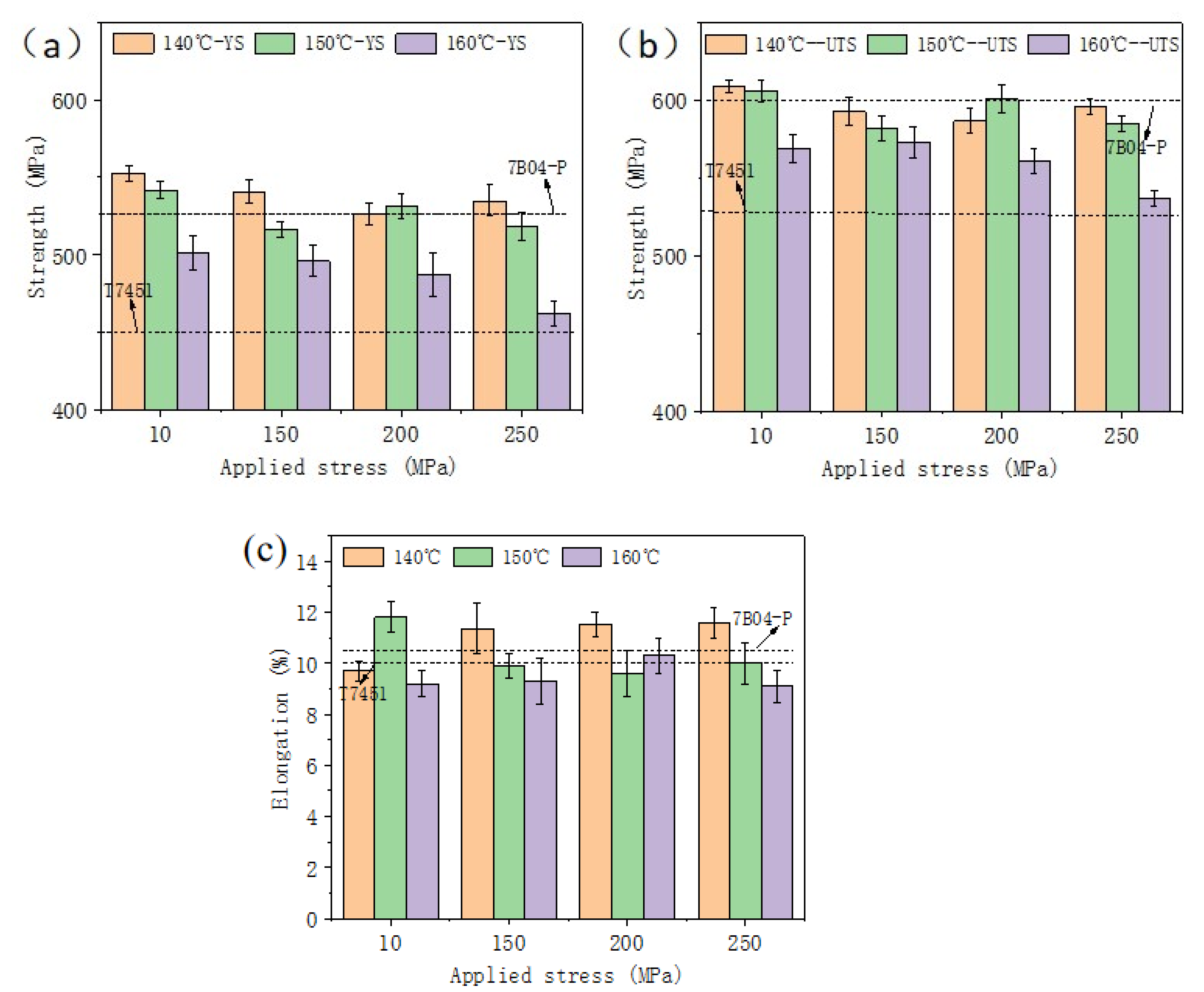 Metals 13 00182 g006
