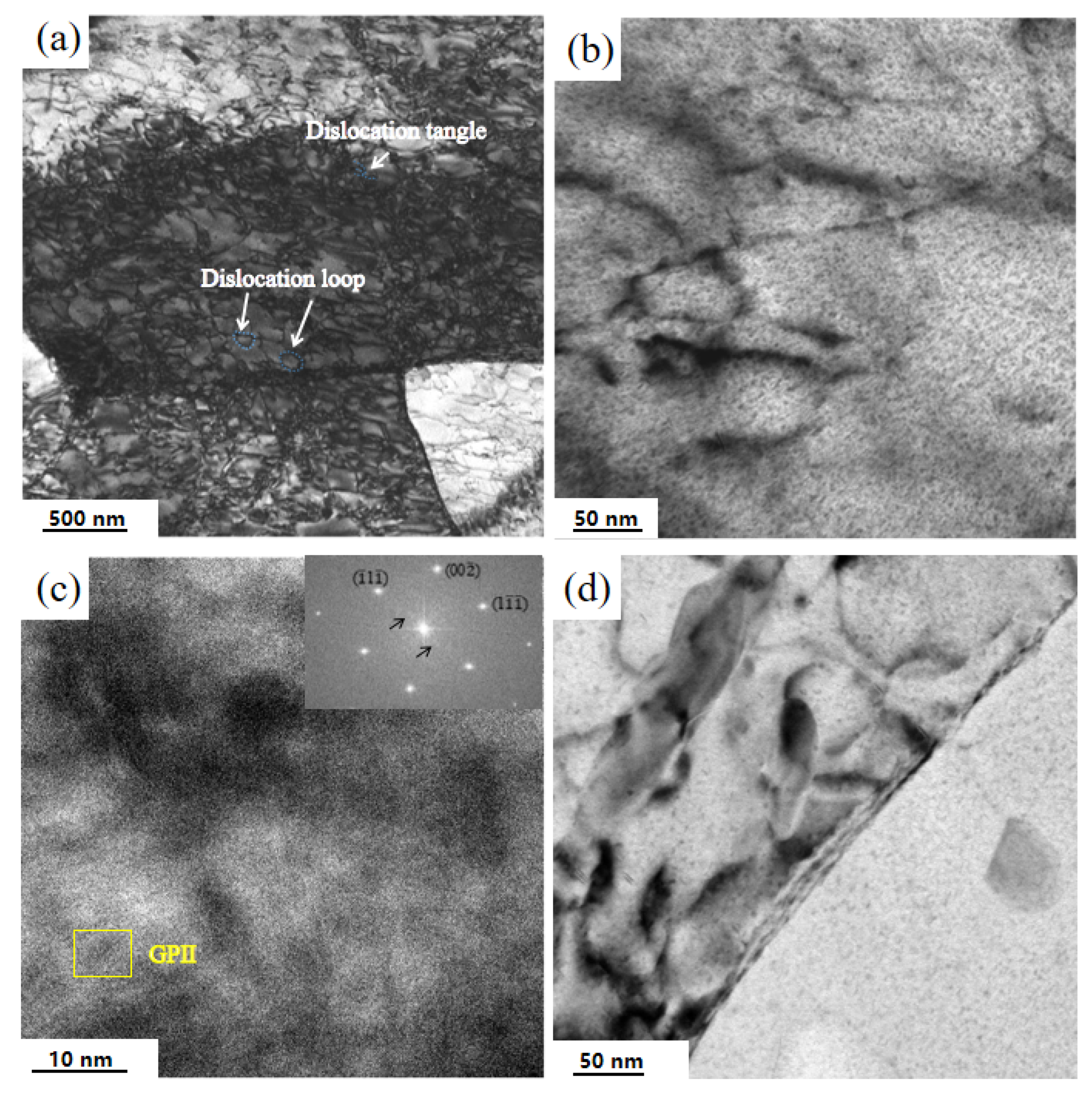 Metals 13 00182 g007