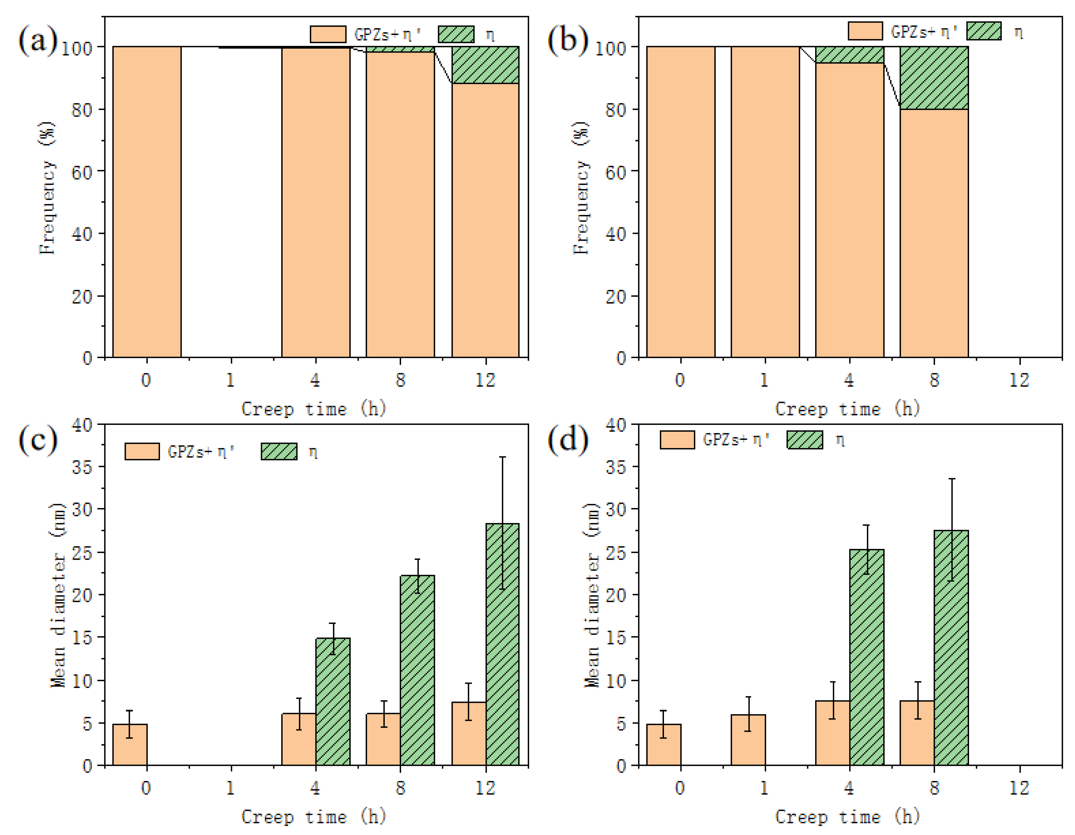 Metals 13 00182 g011