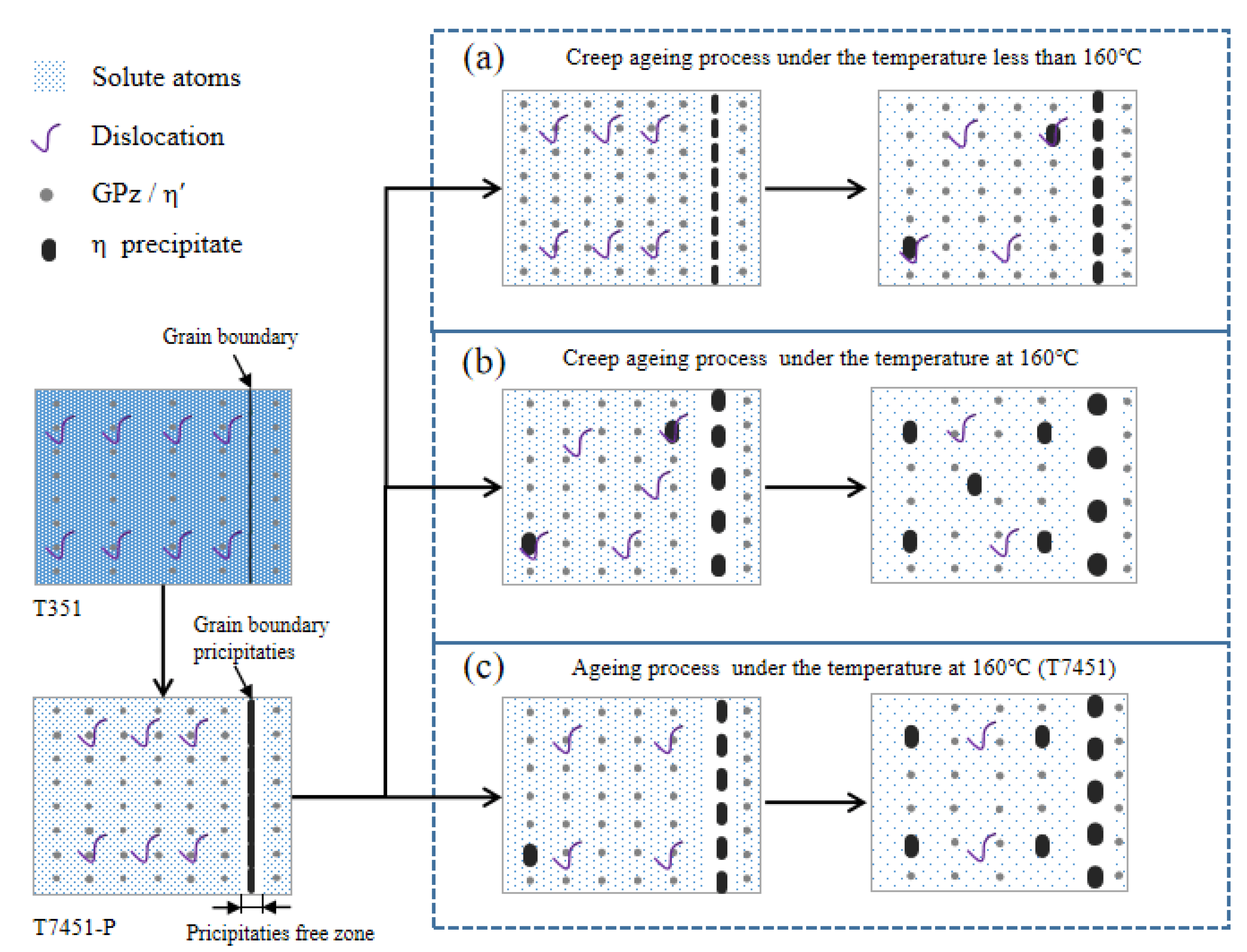 Metals 13 00182 g014