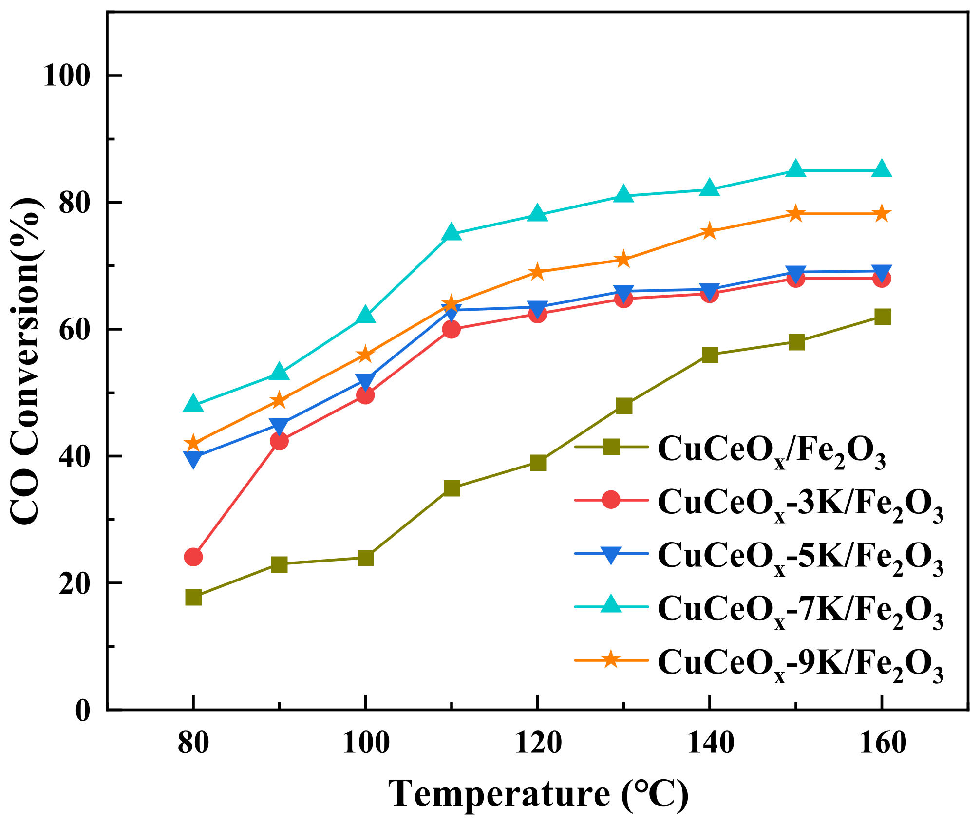 Metals 13 00186 g001 Metals 13 00186 g001