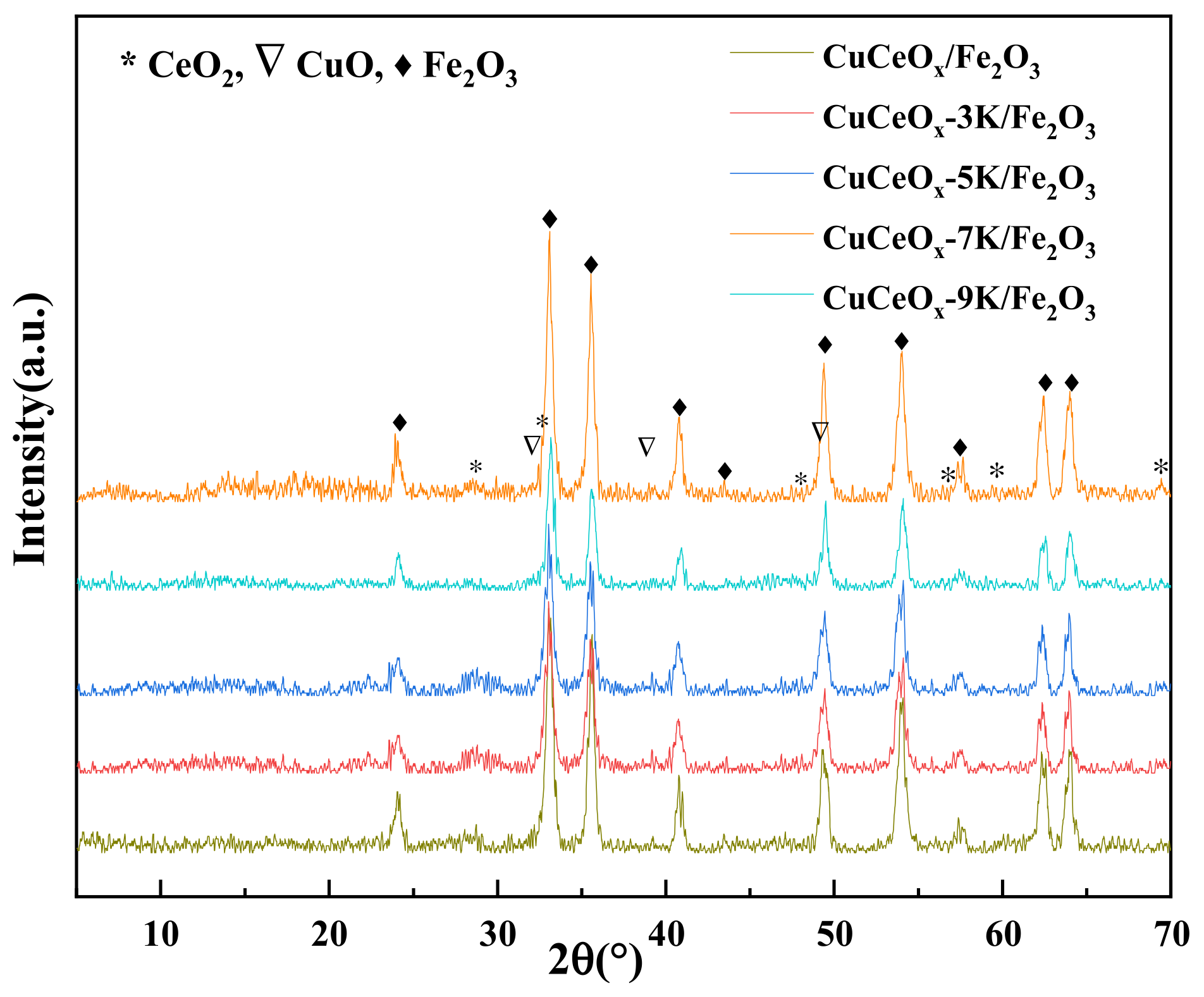 Metals 13 00186 g002 Metals 13 00186 g002
