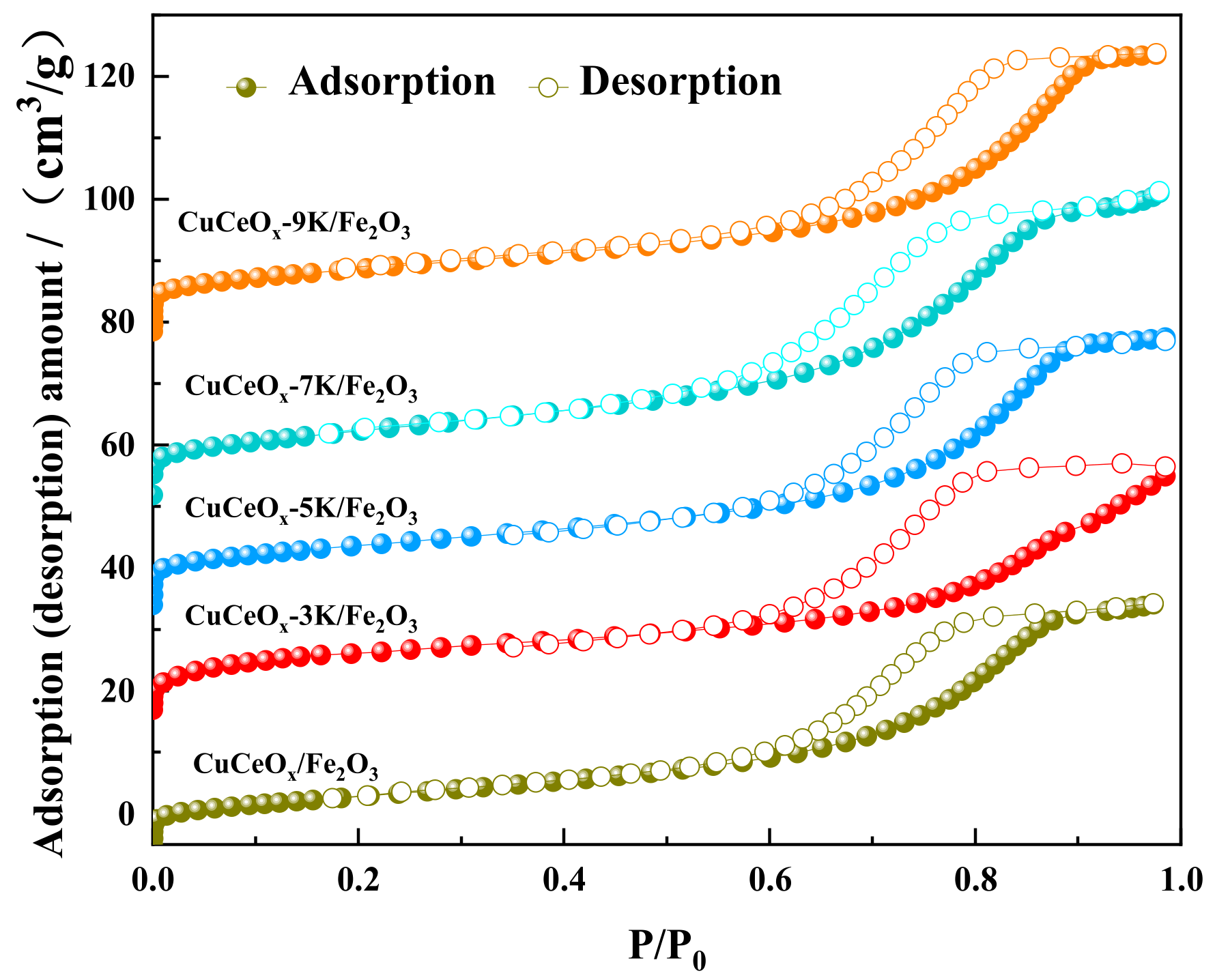 Metals 13 00186 g003 Metals 13 00186 g003