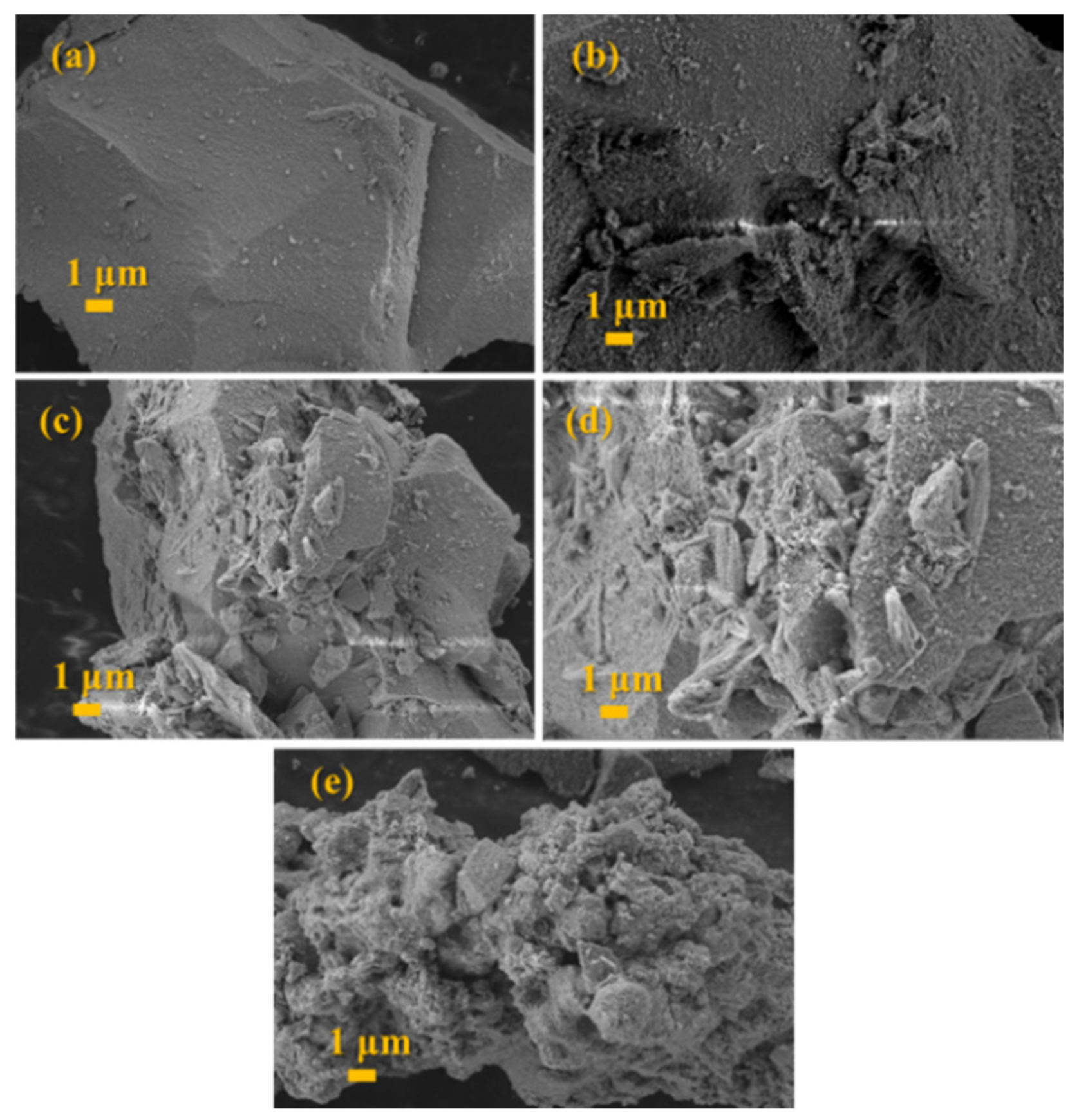 Metals 13 00186 g004 Metals 13 00186 g004