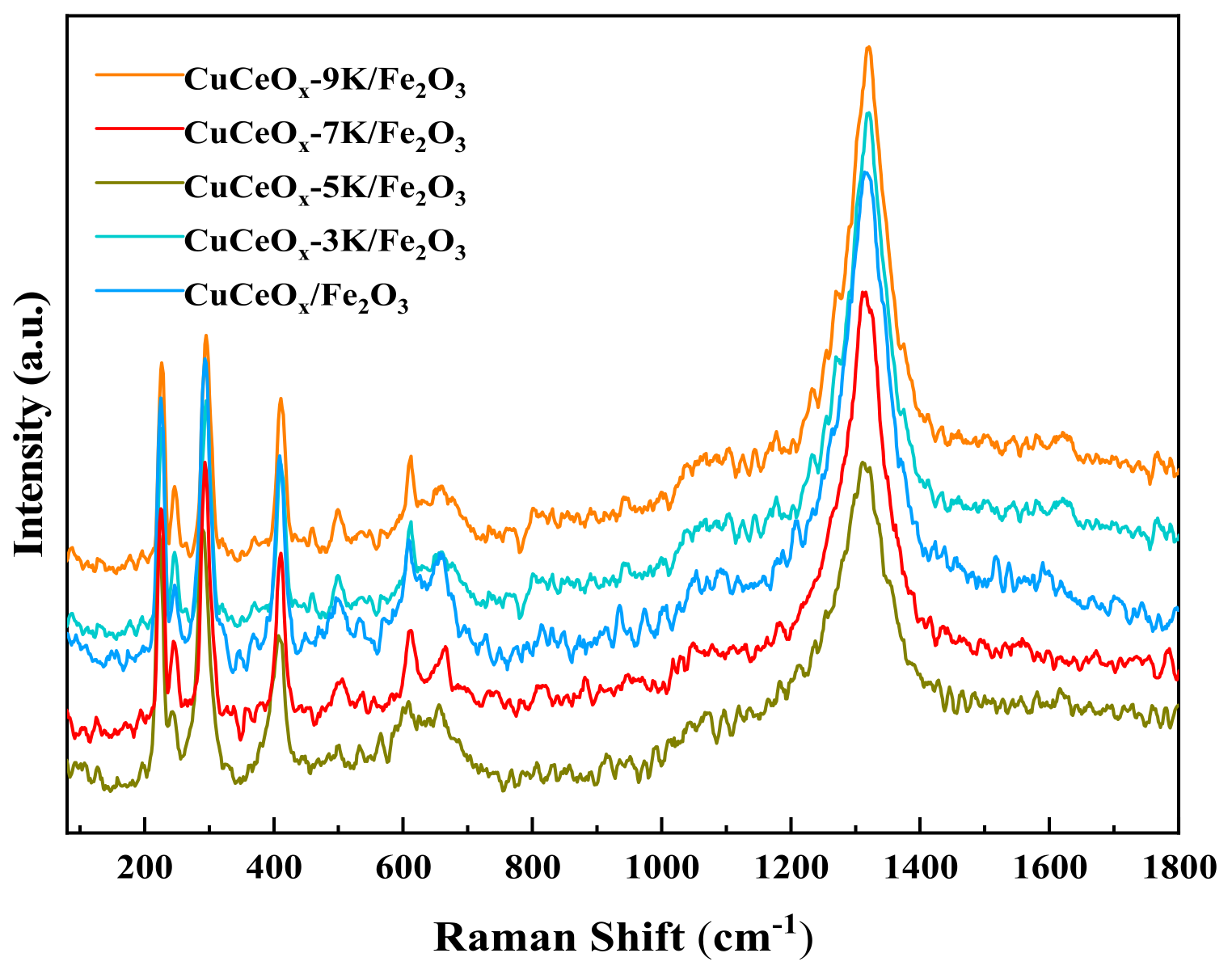 Metals 13 00186 g005 Metals 13 00186 g005