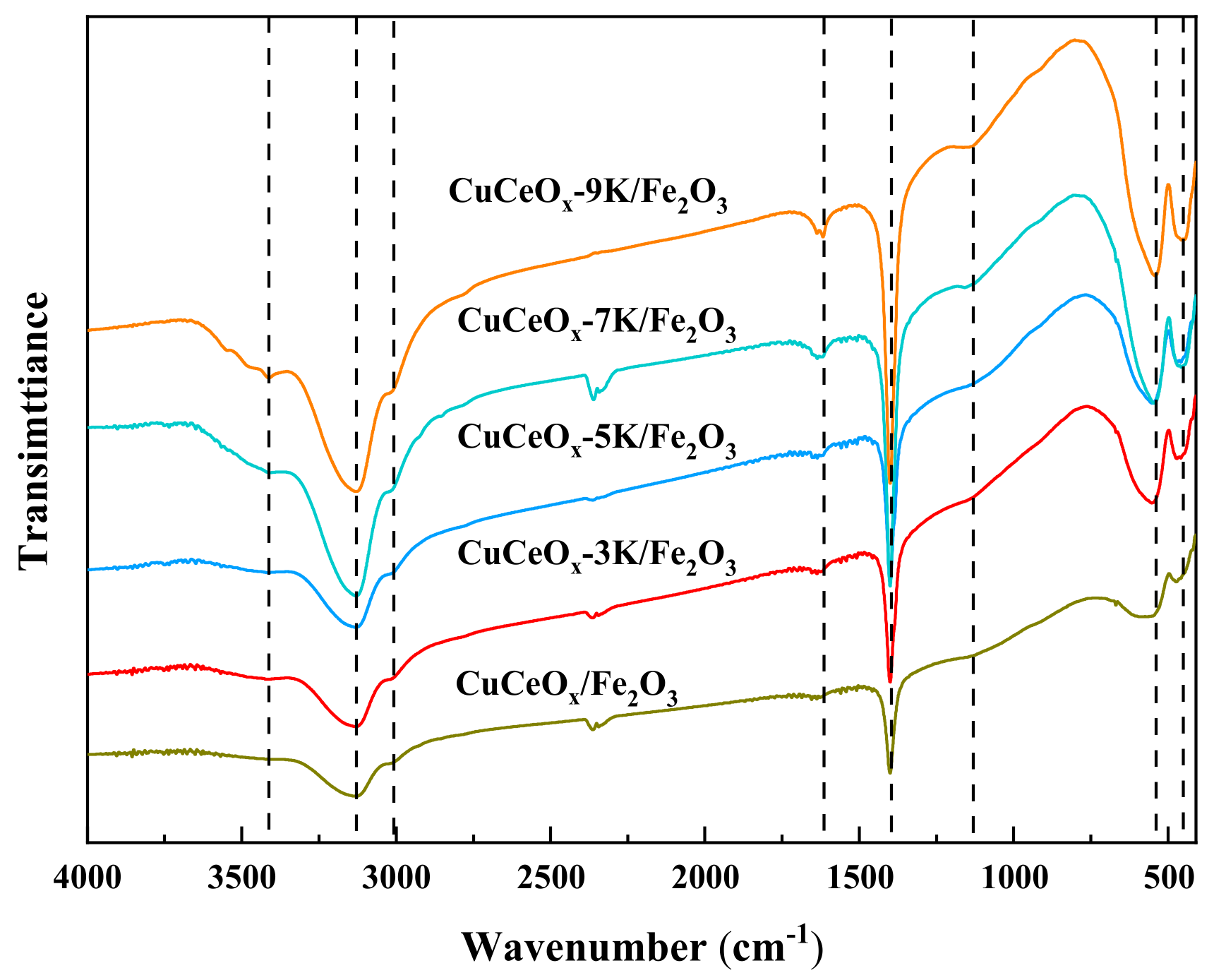 Metals 13 00186 g006 Metals 13 00186 g006