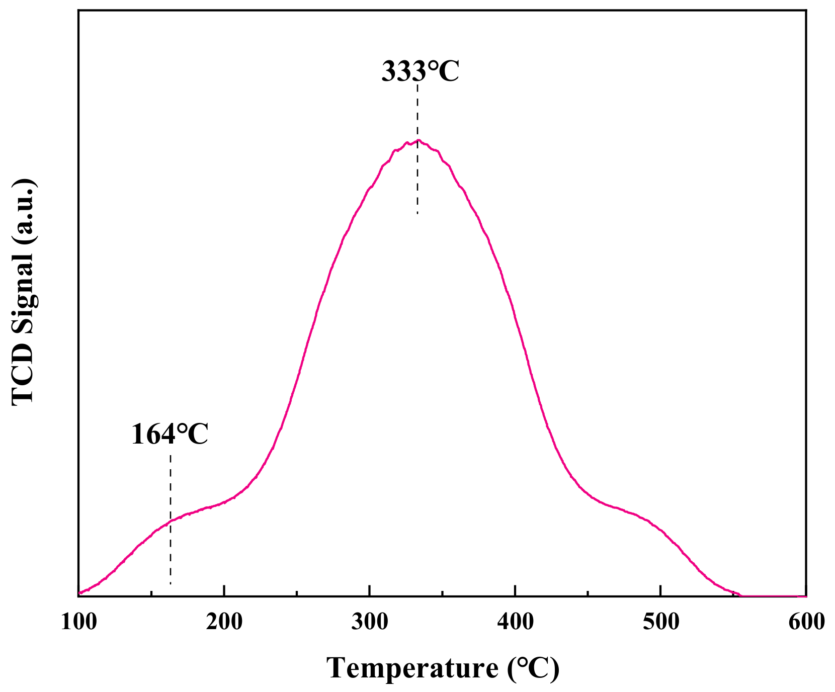 Metals 13 00186 g008 Metals 13 00186 g008