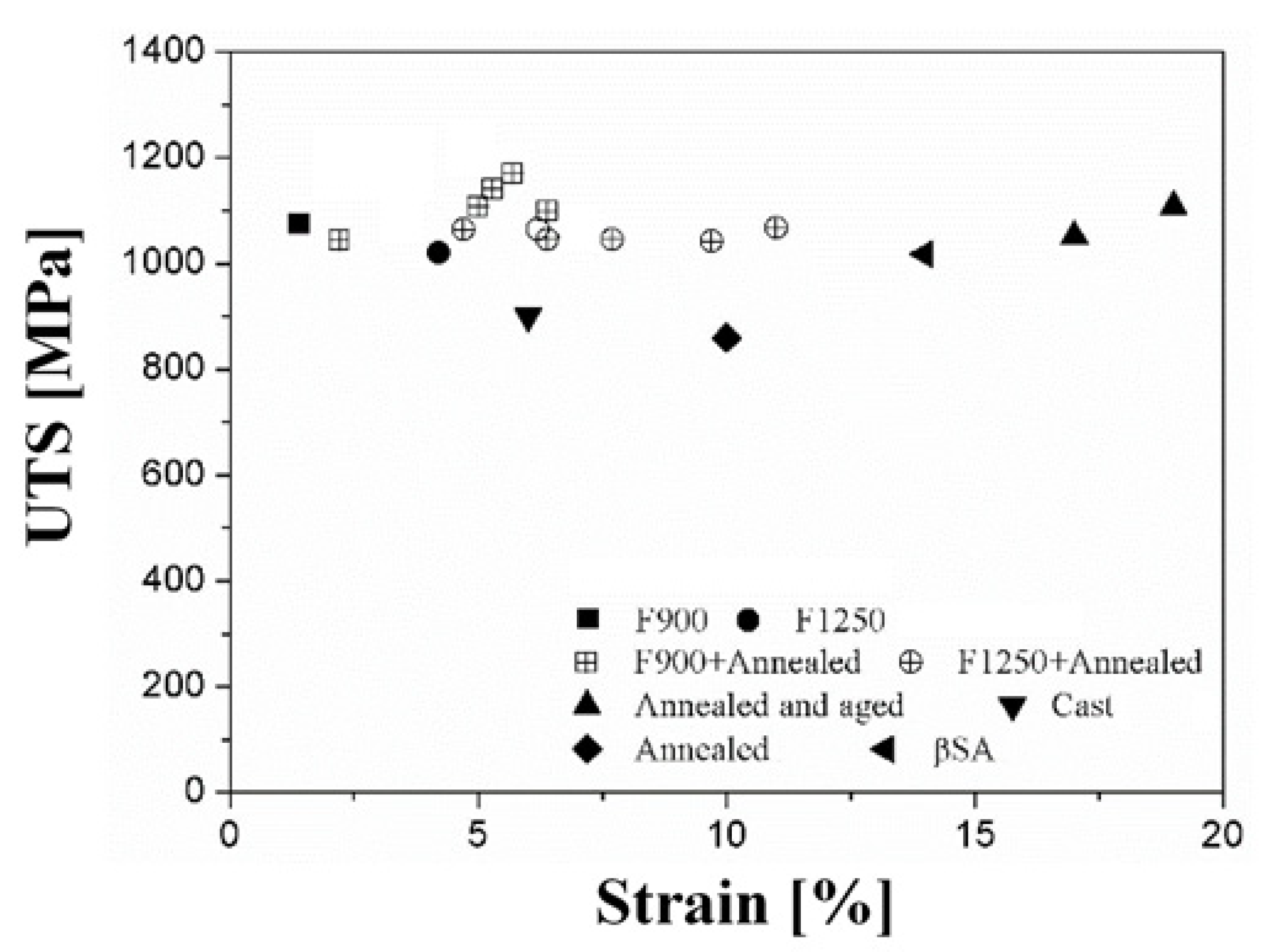 Metals 13 00189 g005