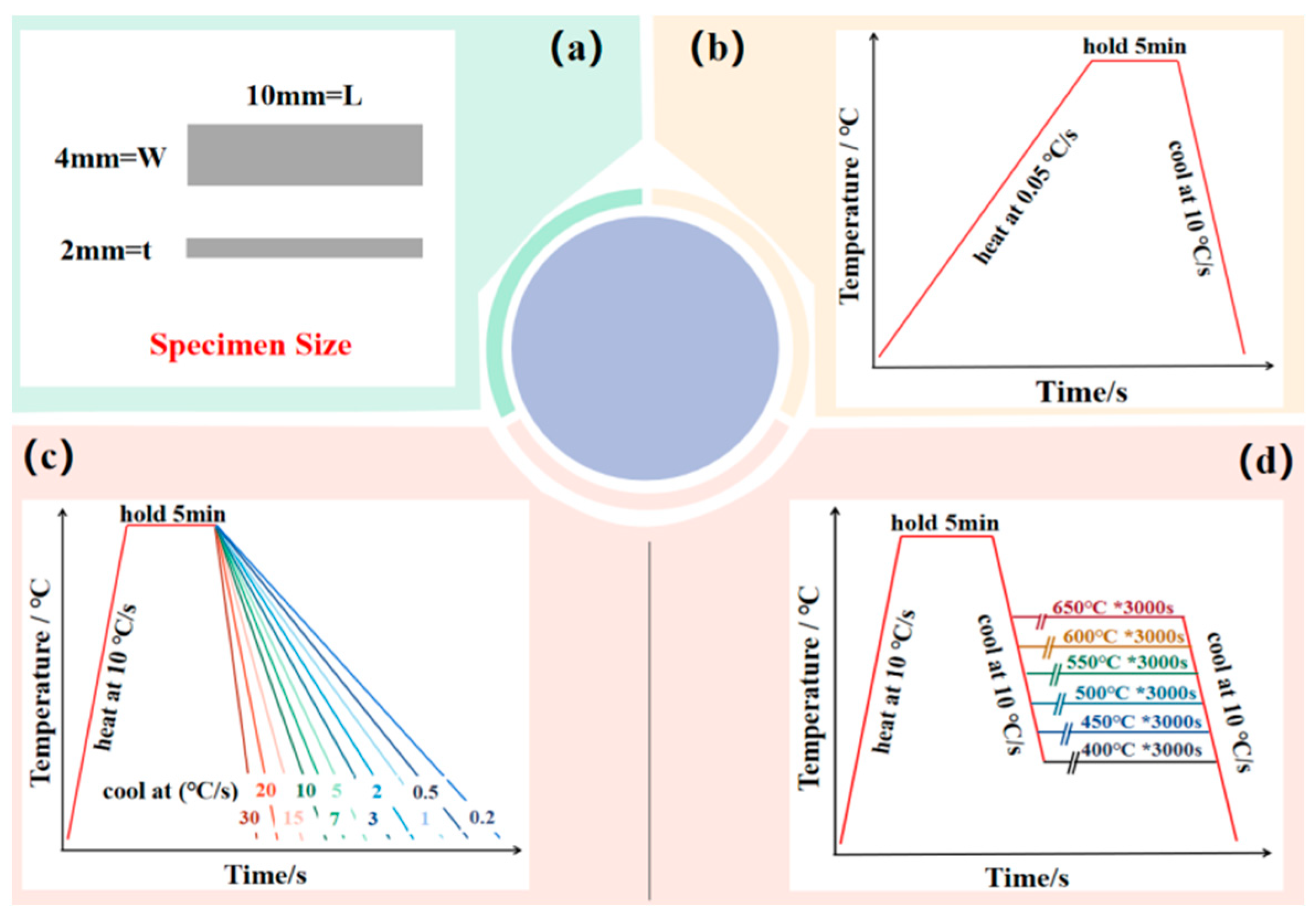 Metals 13 00190 g002 Metals 13 00190 g002