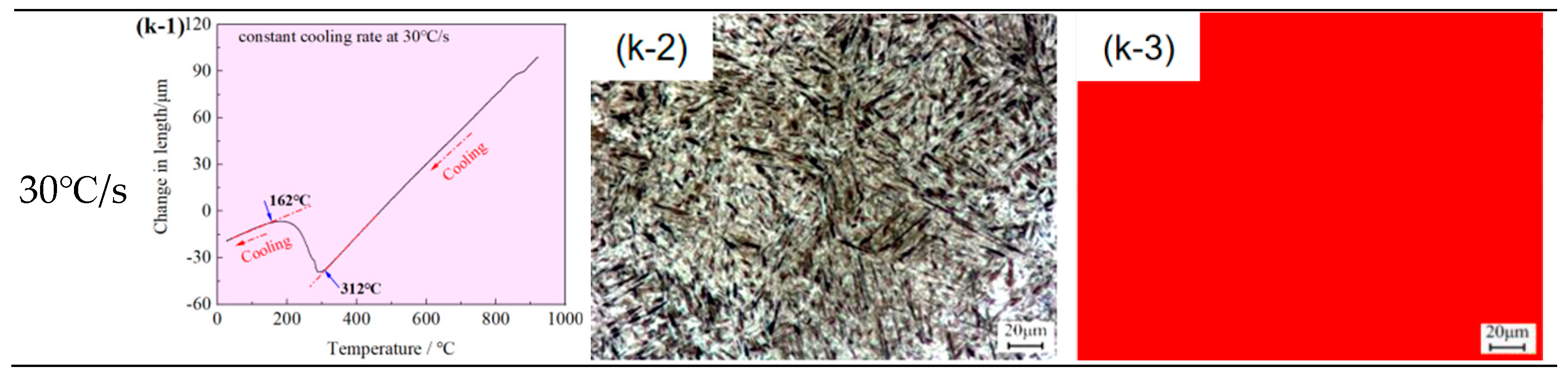 Metals 13 00190 g004c Metals 13 00190 g004c