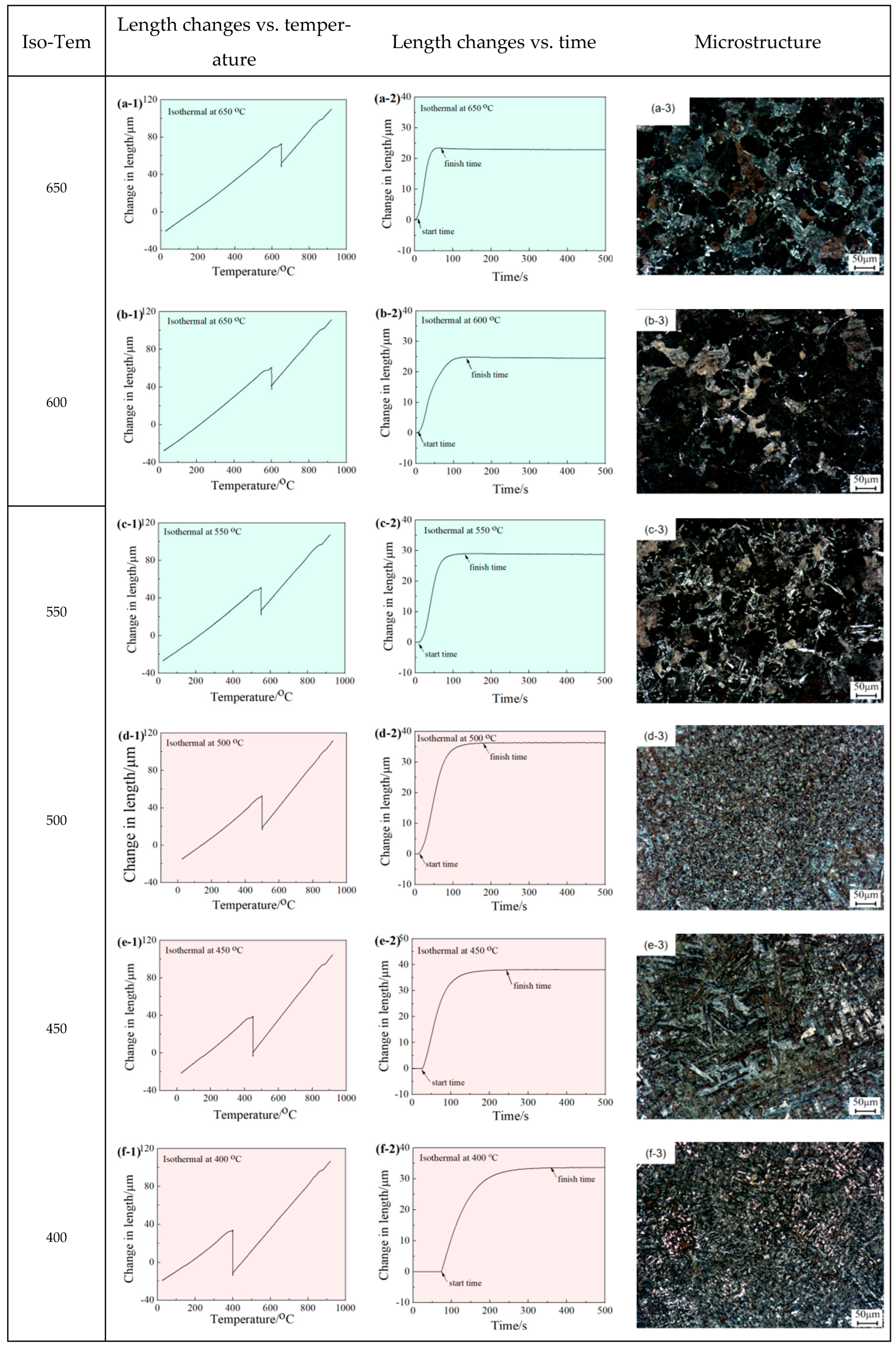 Metals 13 00190 g007 Metals 13 00190 g007