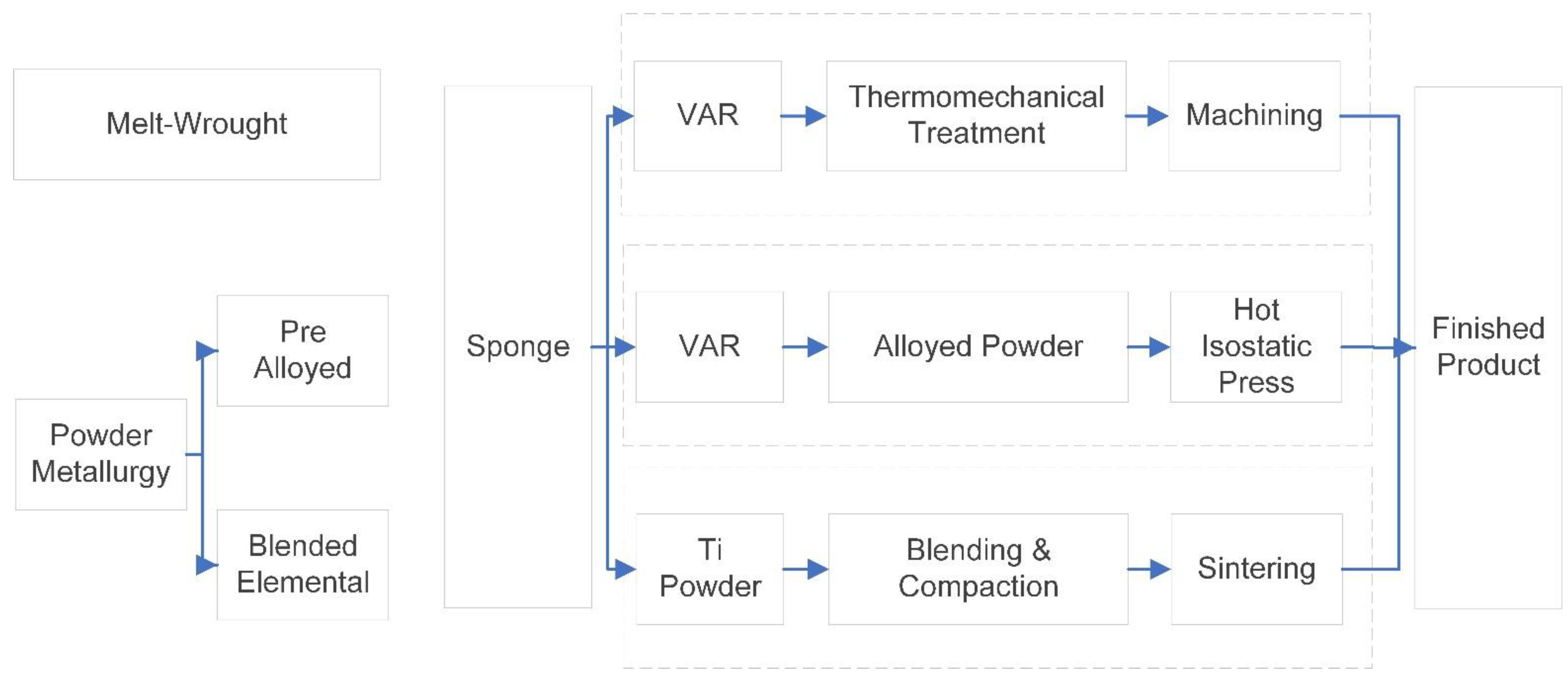 Metals 13 00194 g010 Metals 13 00194 g010
