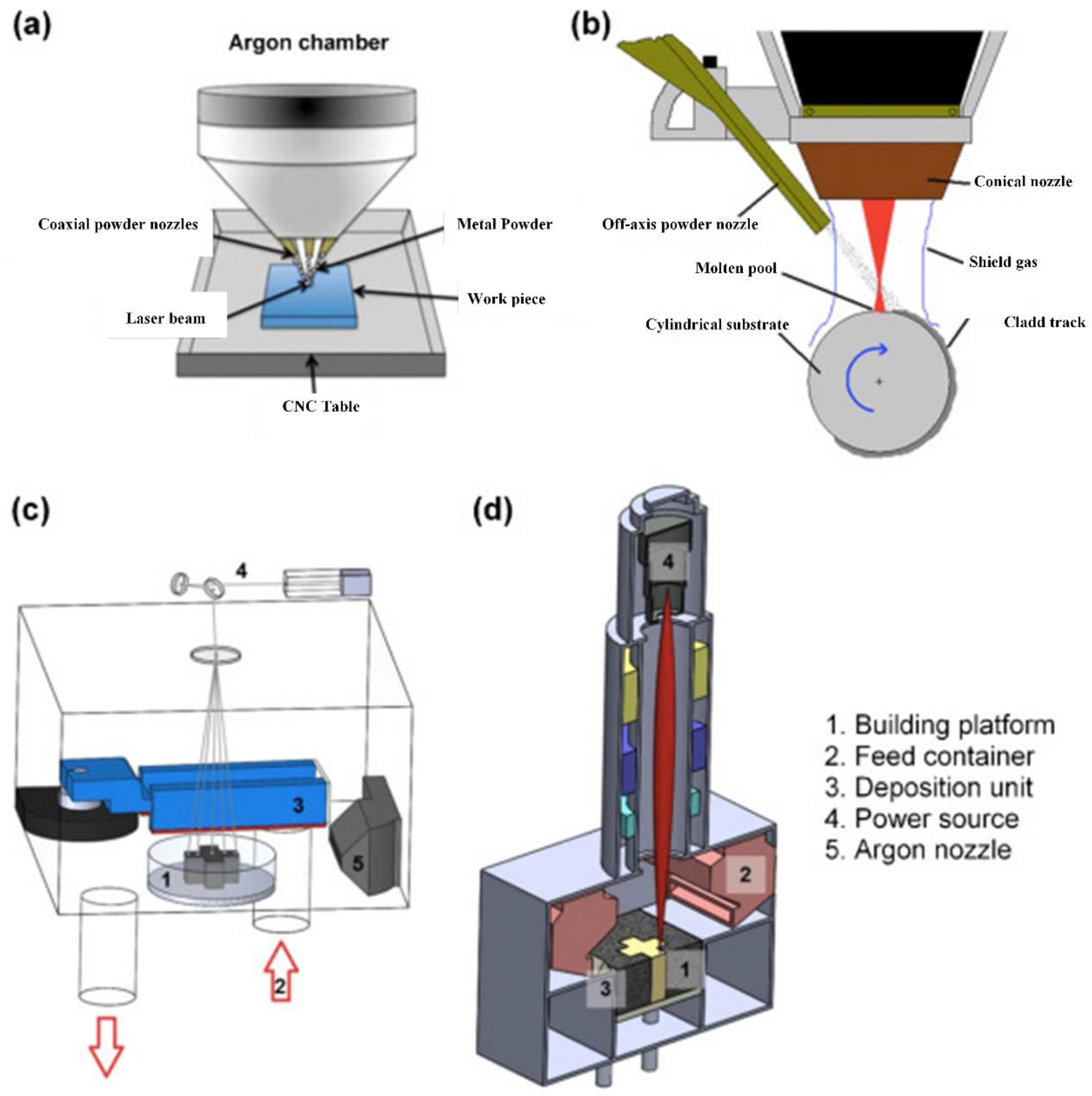 Metals 13 00194 g011 Metals 13 00194 g011