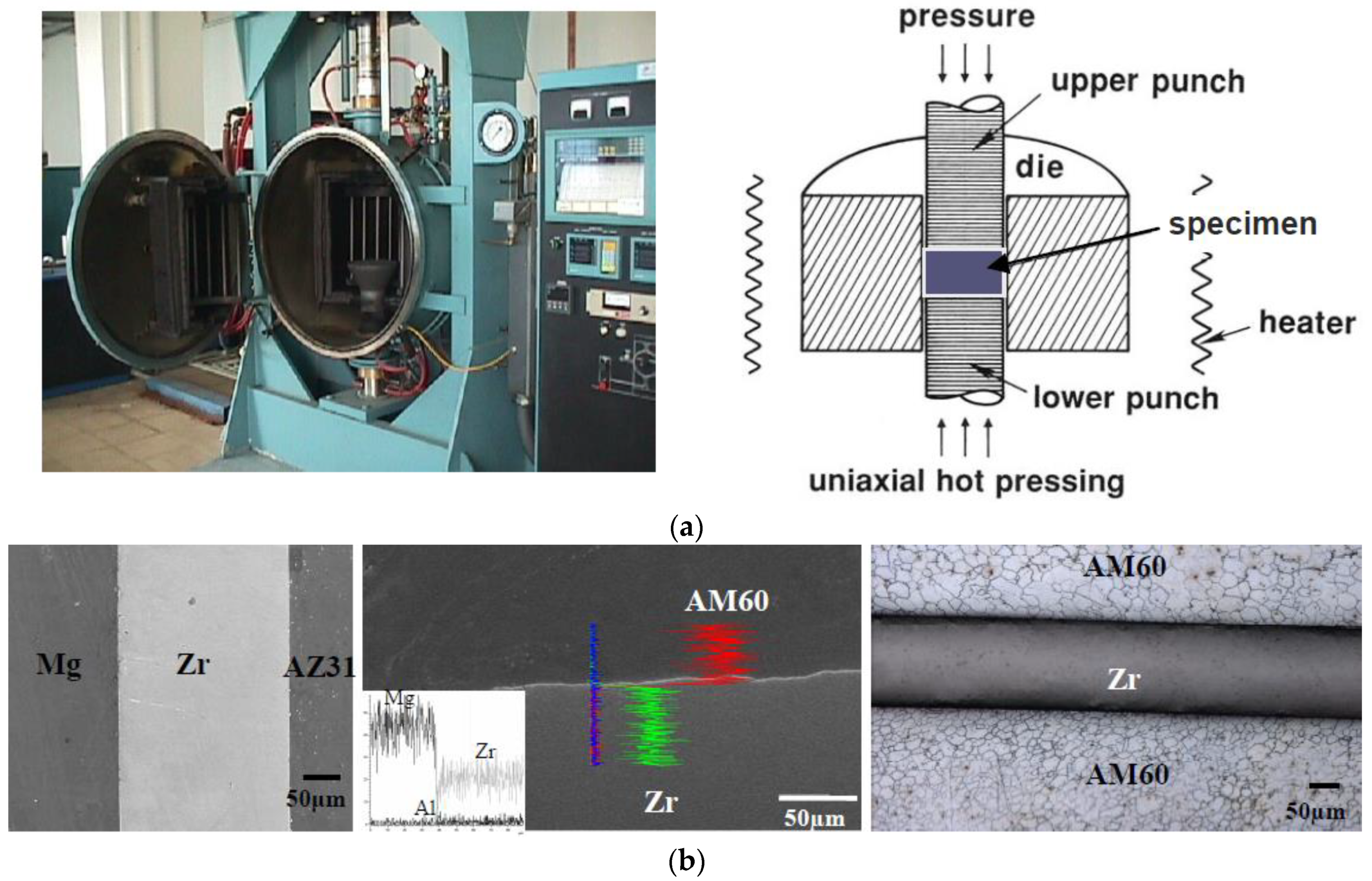 Metals 13 00194 g012 Metals 13 00194 g012